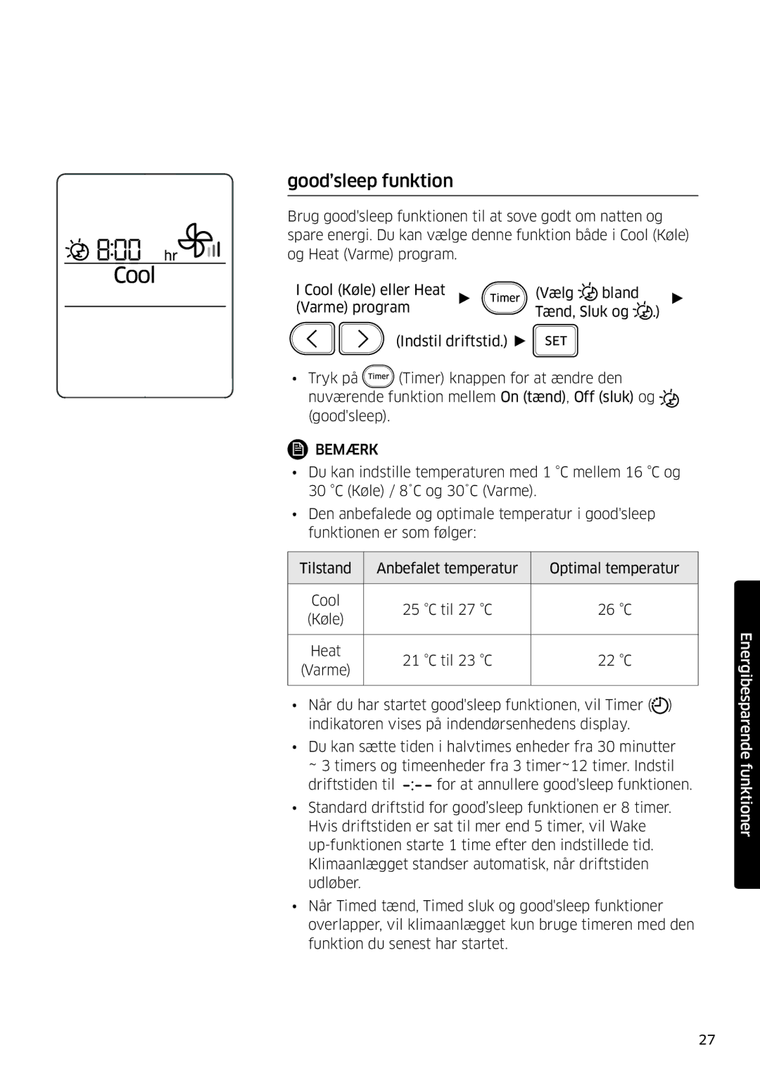 Samsung AR12JSFPPWQNEE, AR09JSFPPWQNEE manual Good’sleep funktion 