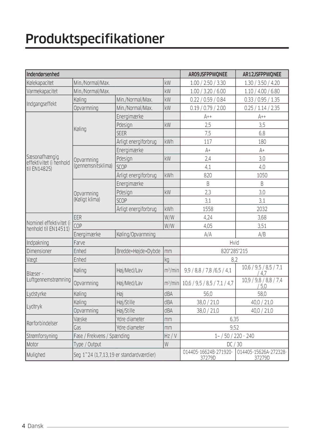 Samsung AR09JSFPPWQNEE, AR12JSFPPWQNEE manual Produktspecifikationer, Seer 