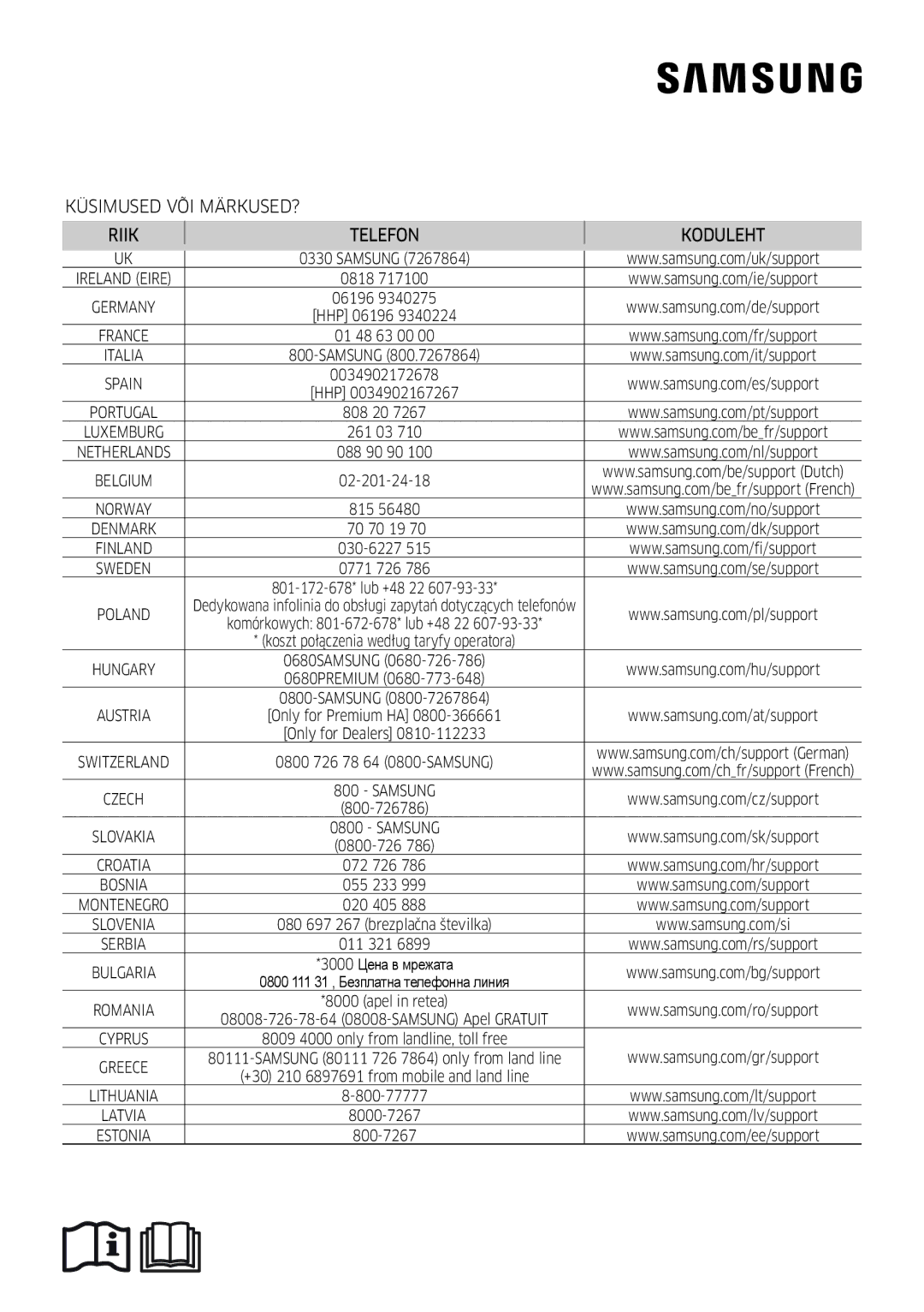 Samsung AR09JSFPPWQNEE, AR12JSFPPWQNEE manual Küsimused VÕI MÄRKUSED? Riik Telefon Koduleht 