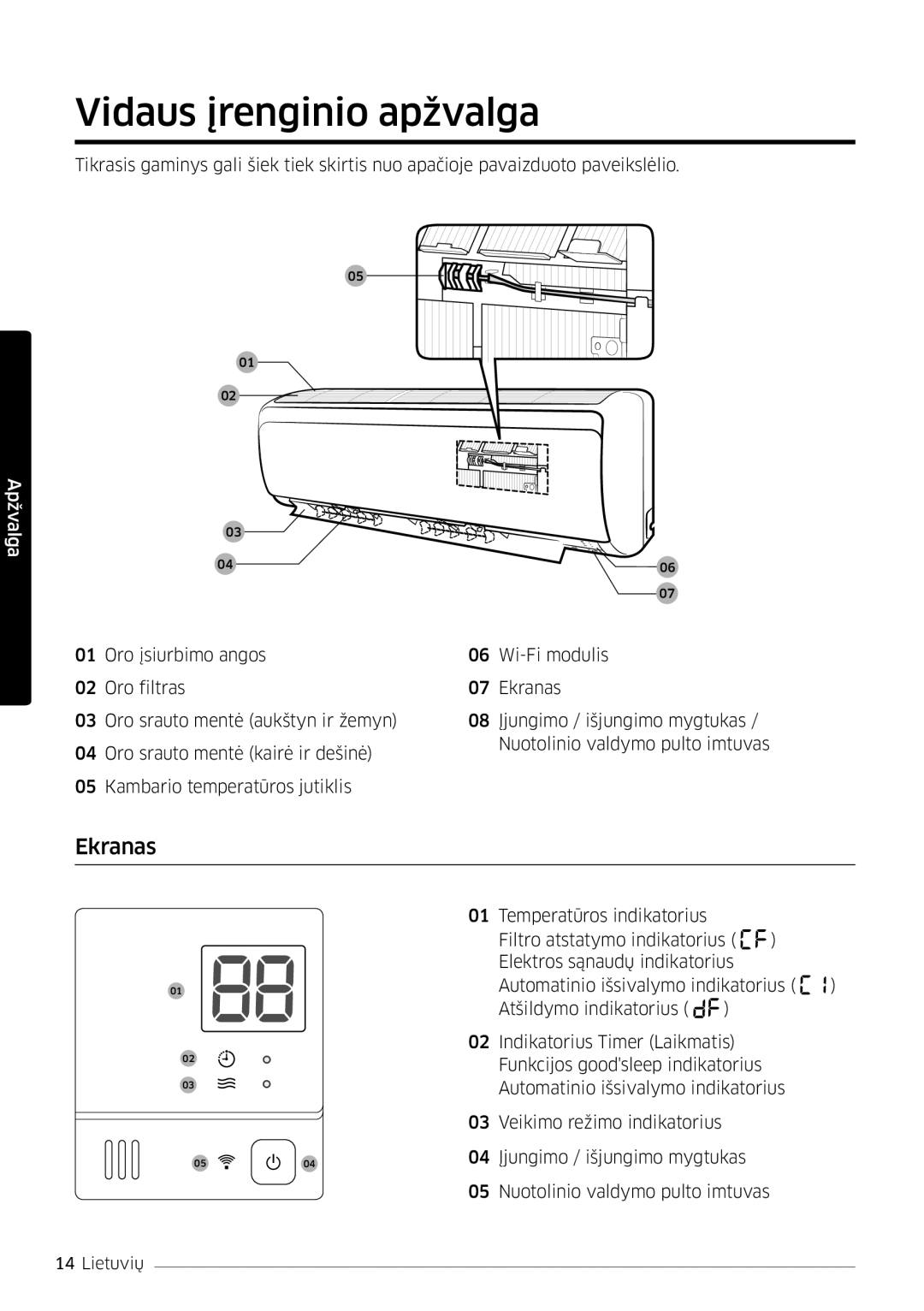 Samsung AR09JSFPPWQNEE, AR12JSFPPWQNEE manual Vidaus įrenginio apžvalga, Ekranas 