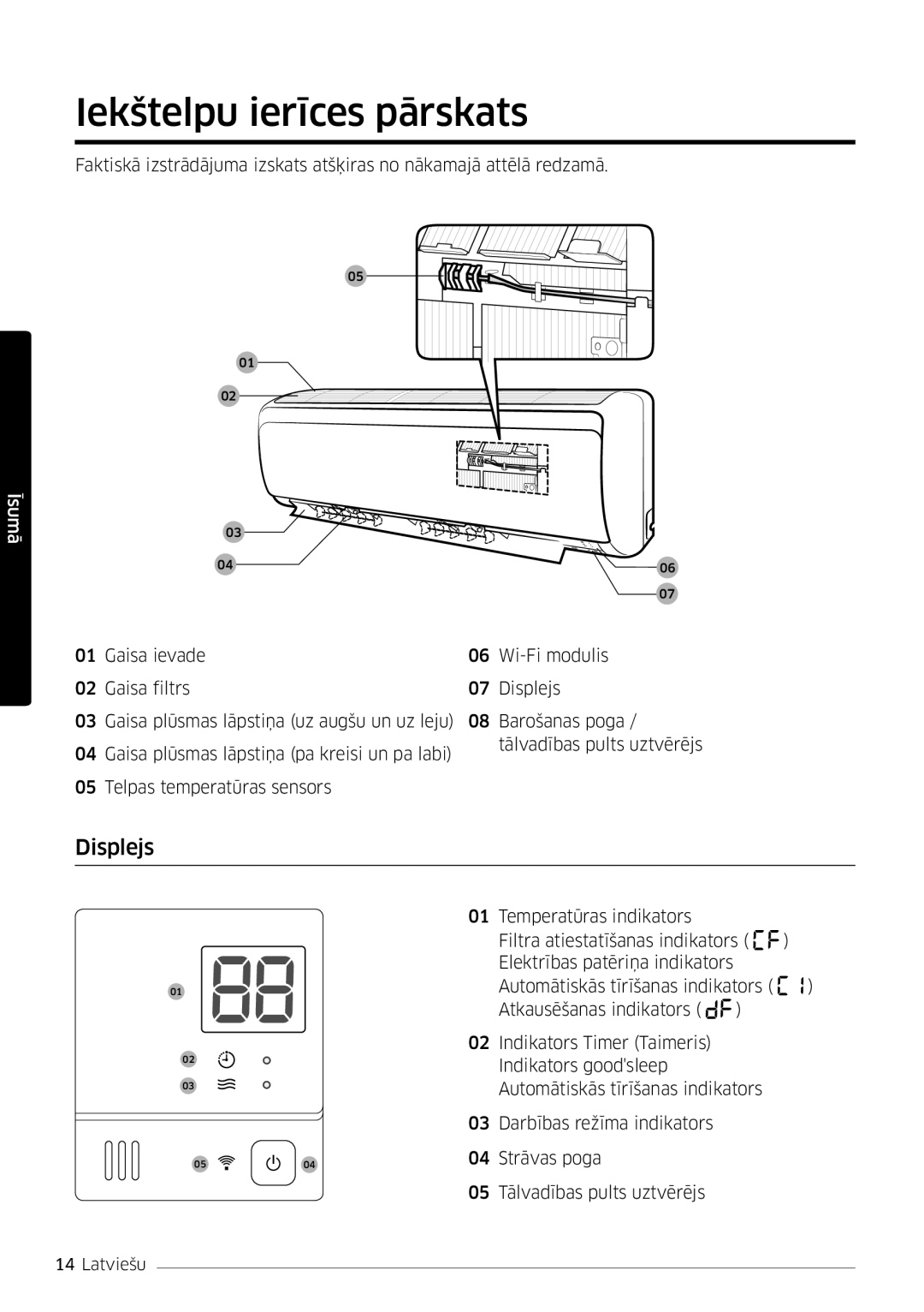 Samsung AR09JSFPPWQNEE, AR12JSFPPWQNEE manual Iekštelpu ierīces pārskats, Displejs 