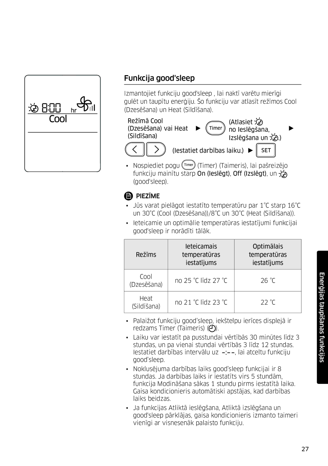 Samsung AR12JSFPPWQNEE, AR09JSFPPWQNEE manual Funkcija goodsleep 