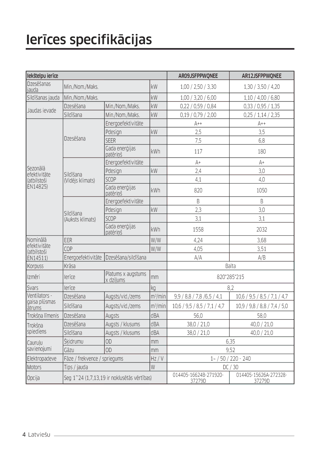 Samsung AR09JSFPPWQNEE, AR12JSFPPWQNEE manual Ierīces specifikācijas, Seer 