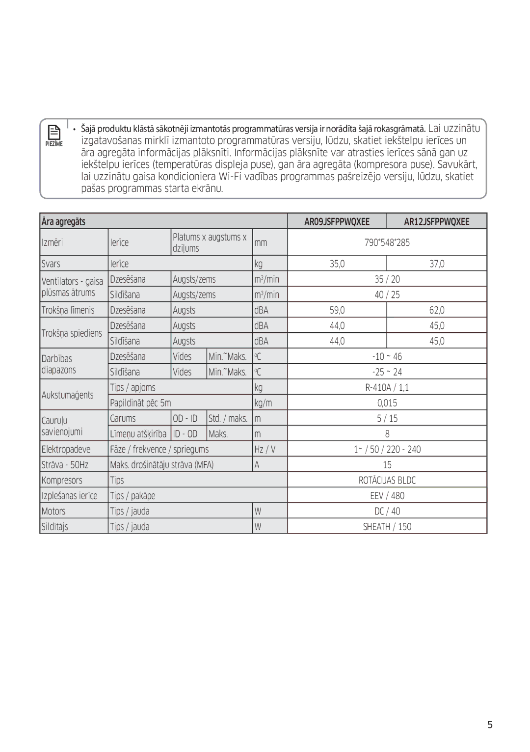 Samsung AR12JSFPPWQNEE, AR09JSFPPWQNEE manual Pašas programmas starta ekrānu 