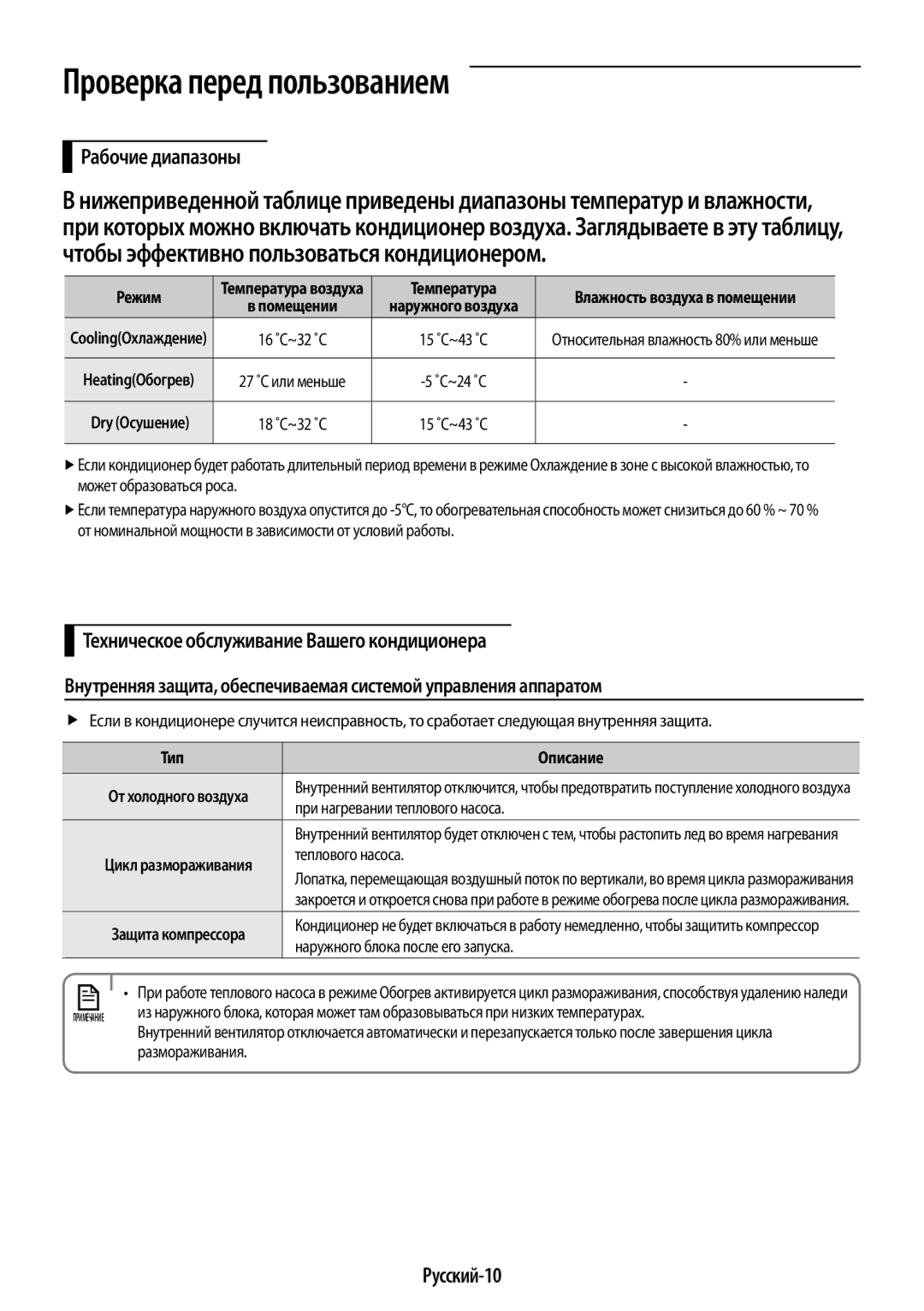 Samsung AR12KQFHBWKNER, AR09KQFHBWKNER manual Проверка перед пользованием, Рабочие диапазоны, Русский-10 