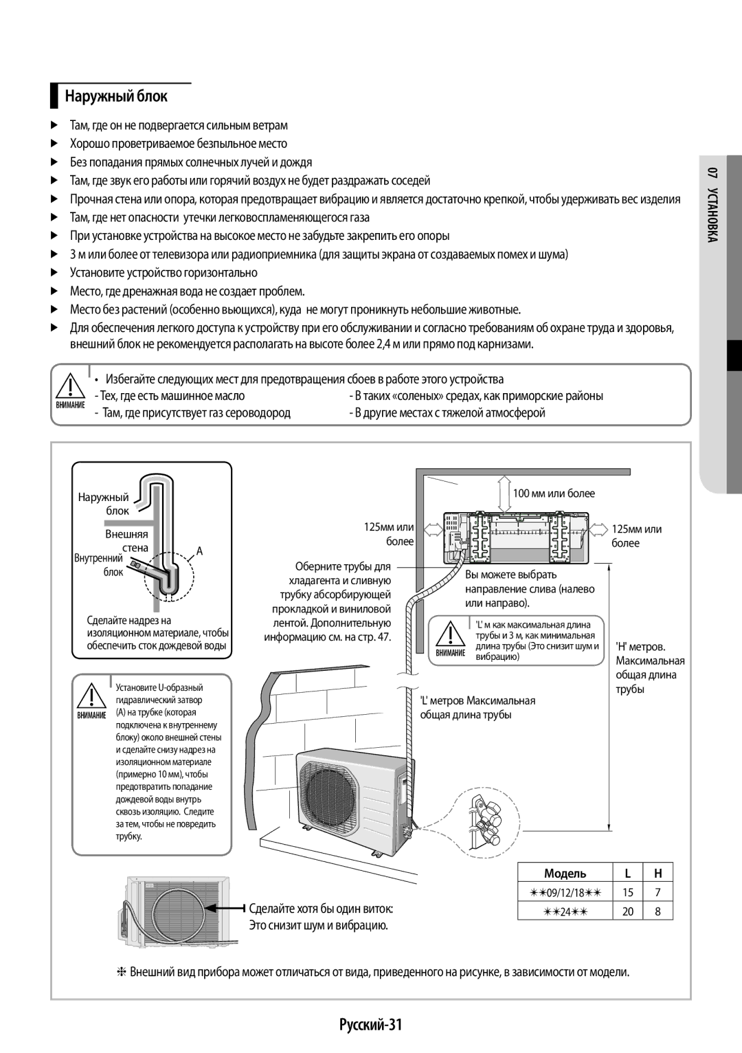 Samsung AR09KQFHBWKNER, AR12KQFHBWKNER Наружный блок, Русский-31, Сделайте хотя бы один виток, Это снизит шум и вибрацию 