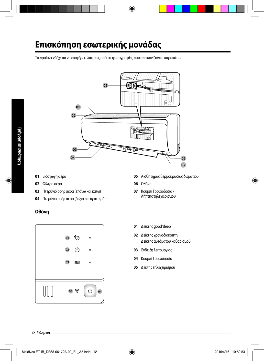 Samsung AR09KSFPEWQNET, AR12KSFPEWQNET manual Επισκόπηση εσωτερικής μονάδας, Οθόνη 