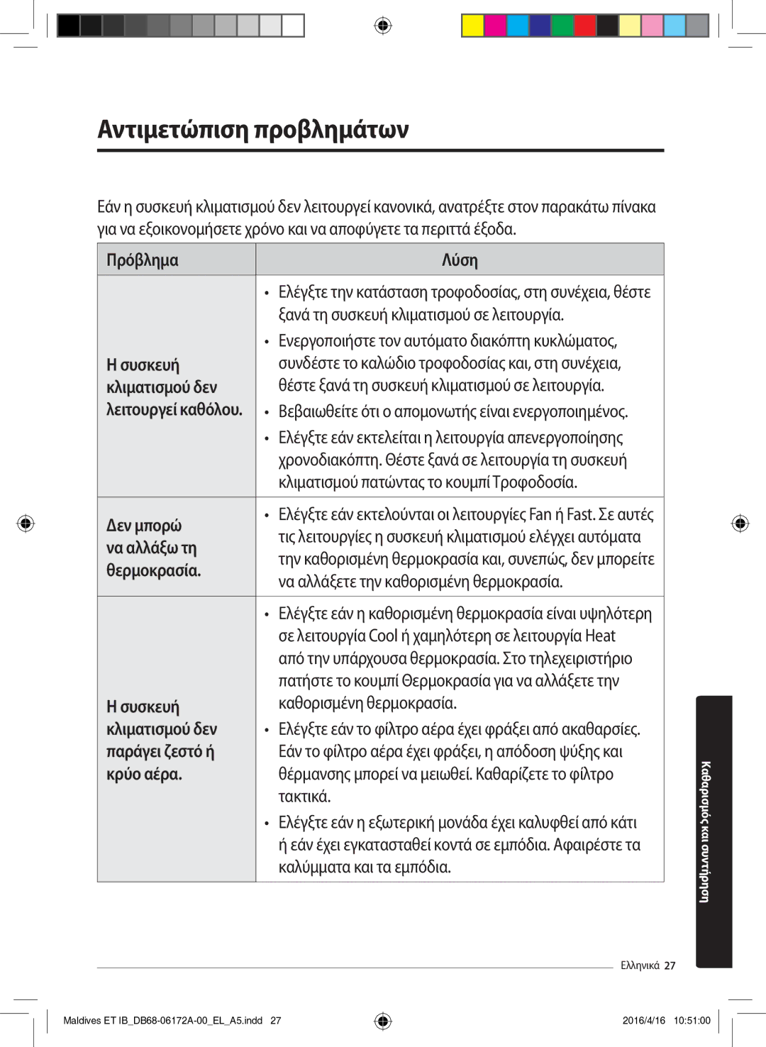 Samsung AR12KSFPEWQNET, AR09KSFPEWQNET manual Αντιμετώπιση προβλημάτων 