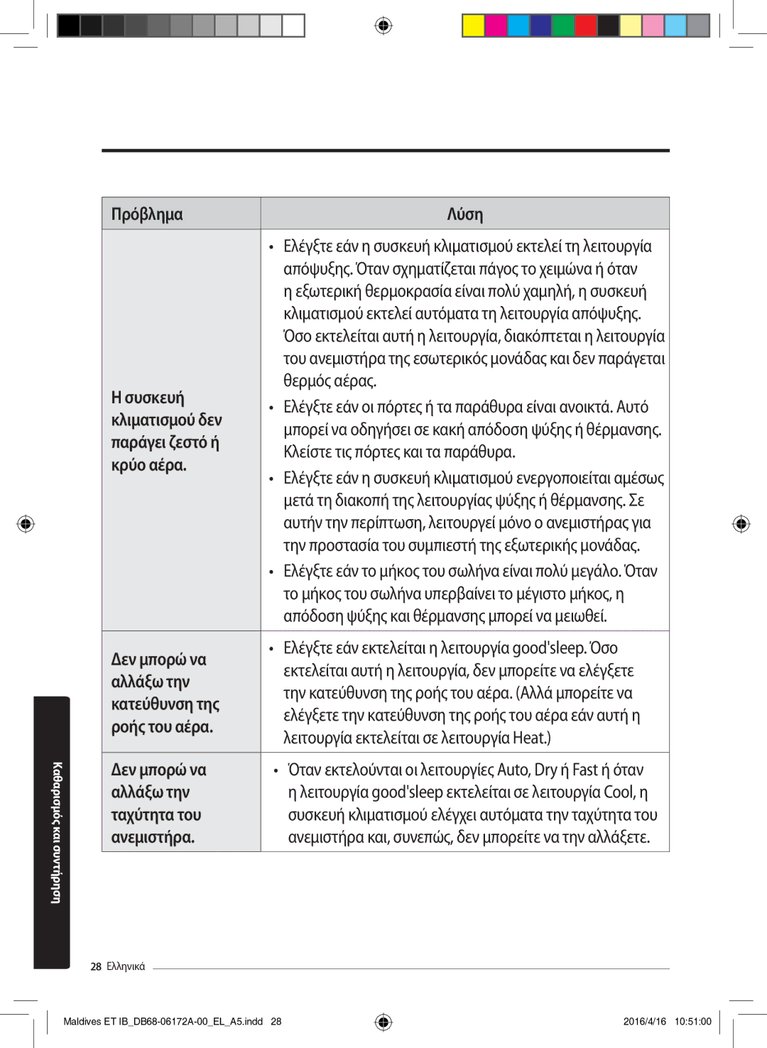 Samsung AR09KSFPEWQNET manual Συσκευή Θερμός αέρας, Δεν μπορώ να, Αλλάξω την, Κατεύθυνση της, Ταχύτητα του, Ανεμιστήρα 