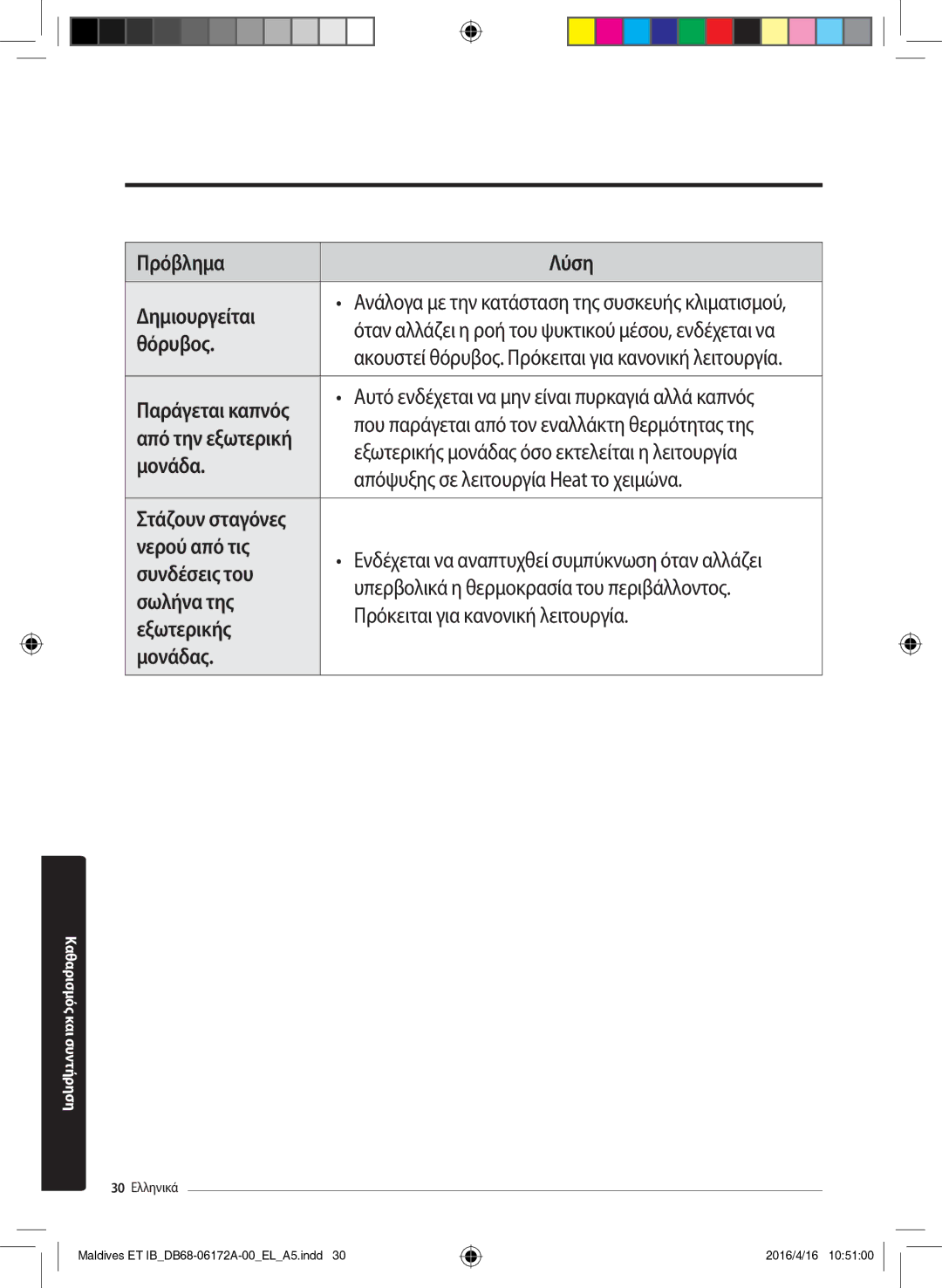 Samsung AR09KSFPEWQNET, AR12KSFPEWQNET manual Πρόβλημα Λύση Δημιουργείται, Θόρυβος, Νερού από τις, Από την εξωτερική 