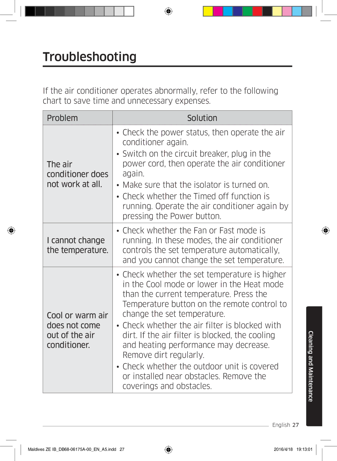 Samsung AR12KSFPEWQNZE, AR09KSFPEWQNZE manual Troubleshooting 