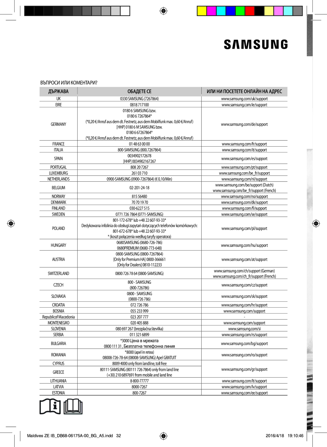 Samsung AR09KSFPEWQNZE, AR12KSFPEWQNZE manual Държава Обадете СЕ ИЛИ НИ Посетете Онлайн НА Адрес 