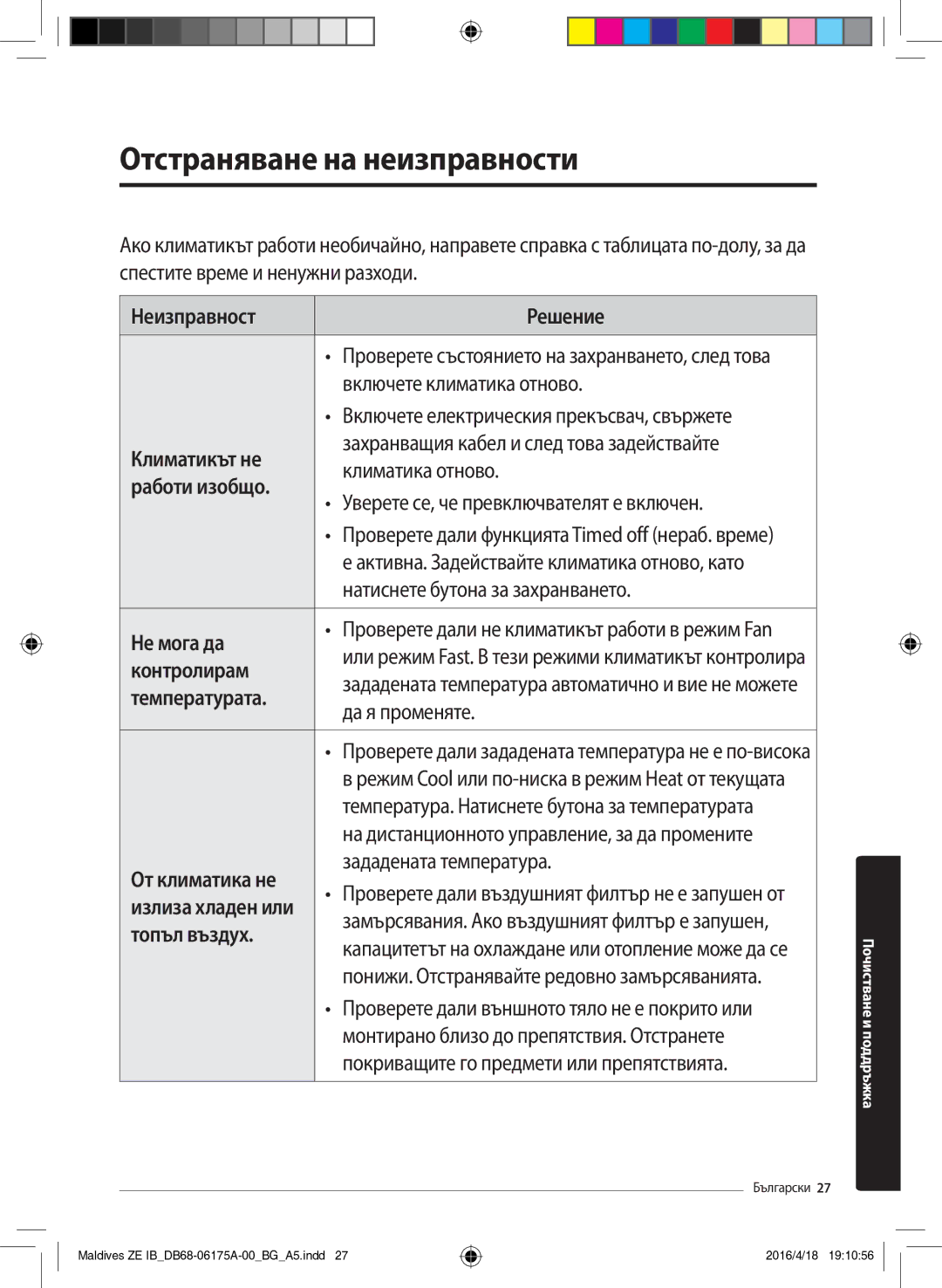 Samsung AR12KSFPEWQNZE, AR09KSFPEWQNZE manual Отстраняване на неизправности 