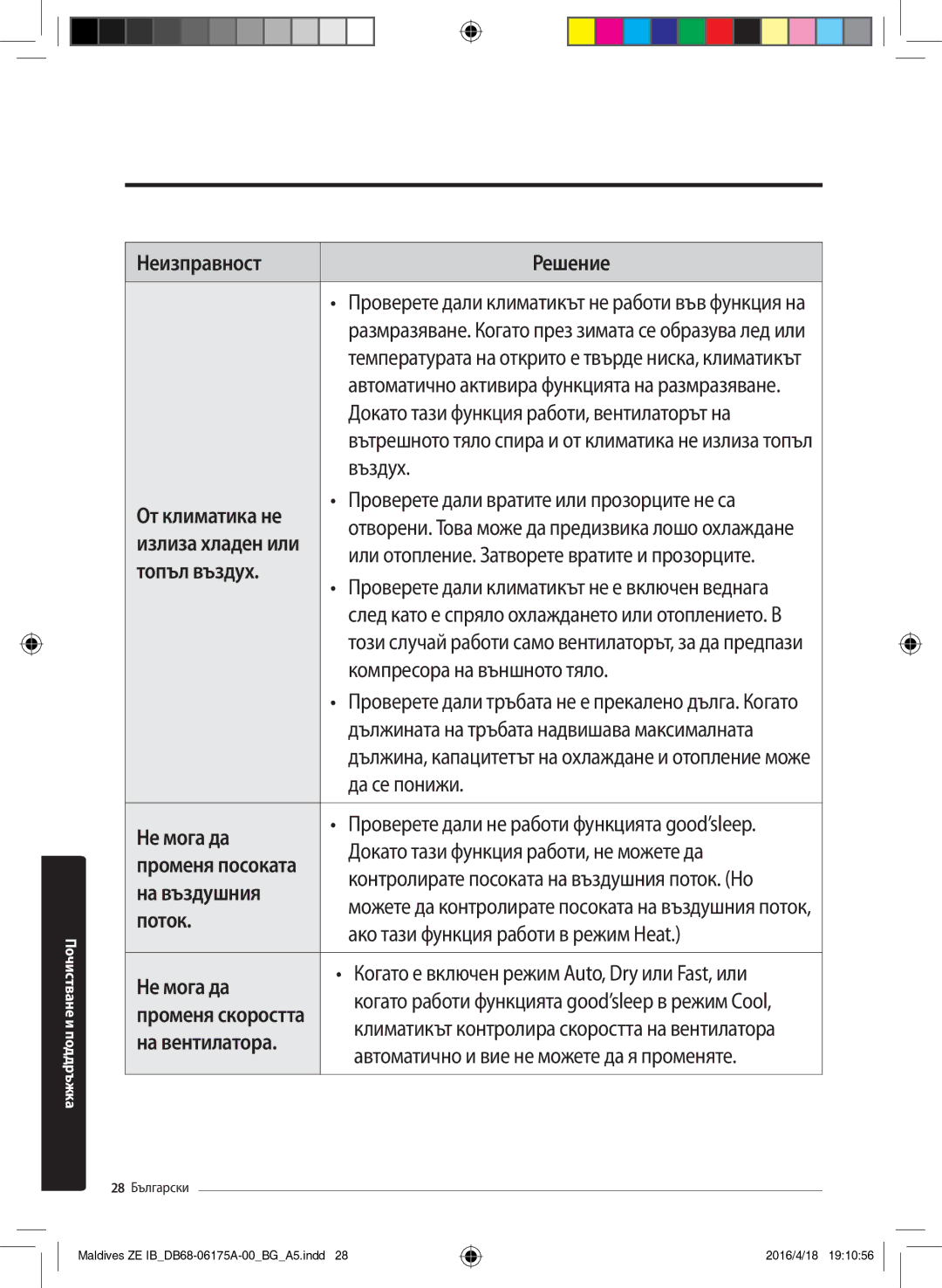 Samsung AR09KSFPEWQNZE, AR12KSFPEWQNZE manual На въздушния, Поток, На вентилатора, Променя посоката 