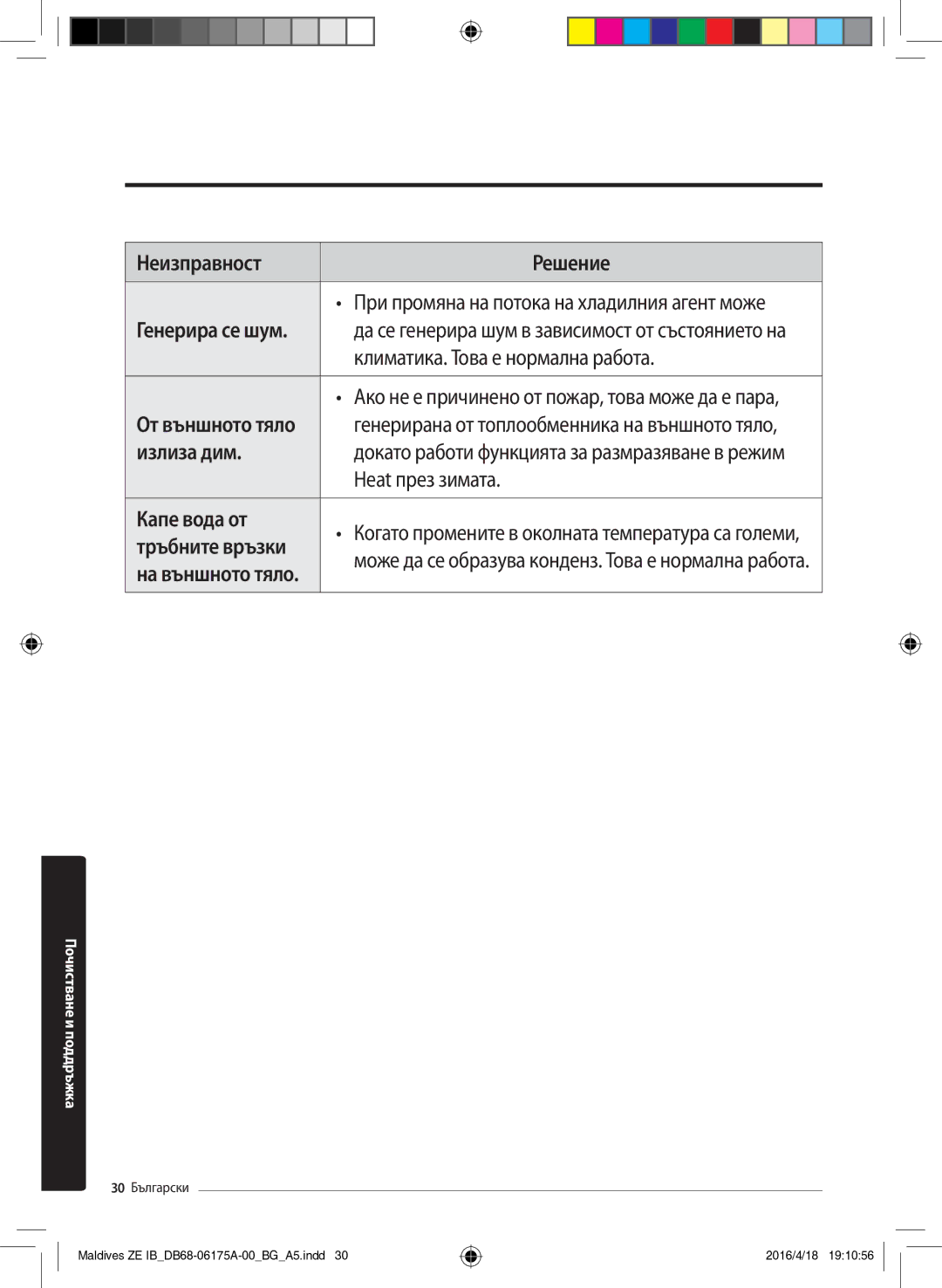 Samsung AR09KSFPEWQNZE, AR12KSFPEWQNZE manual От външното тяло, Излиза дим, Heat през зимата, Капе вода от, Тръбните връзки 