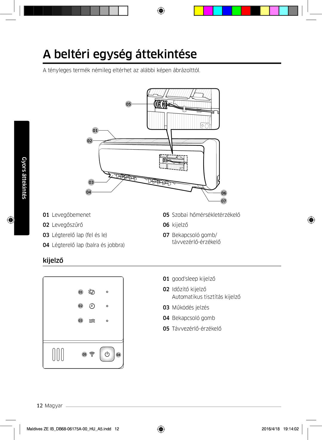 Samsung AR09KSFPEWQNZE, AR12KSFPEWQNZE manual Beltéri egység áttekintése, Kijelző 