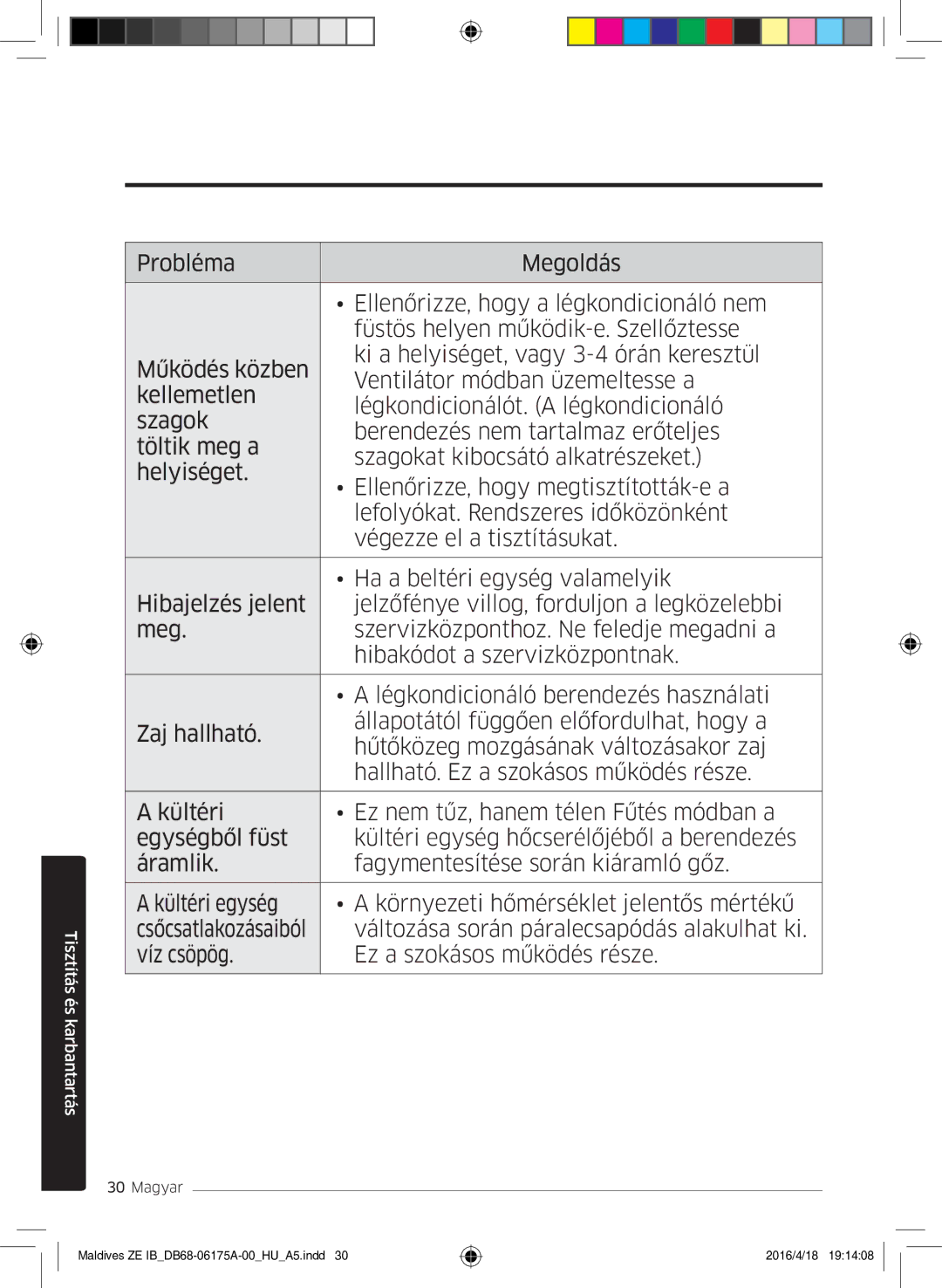 Samsung AR09KSFPEWQNZE, AR12KSFPEWQNZE manual Tisztítás és karbantartás 