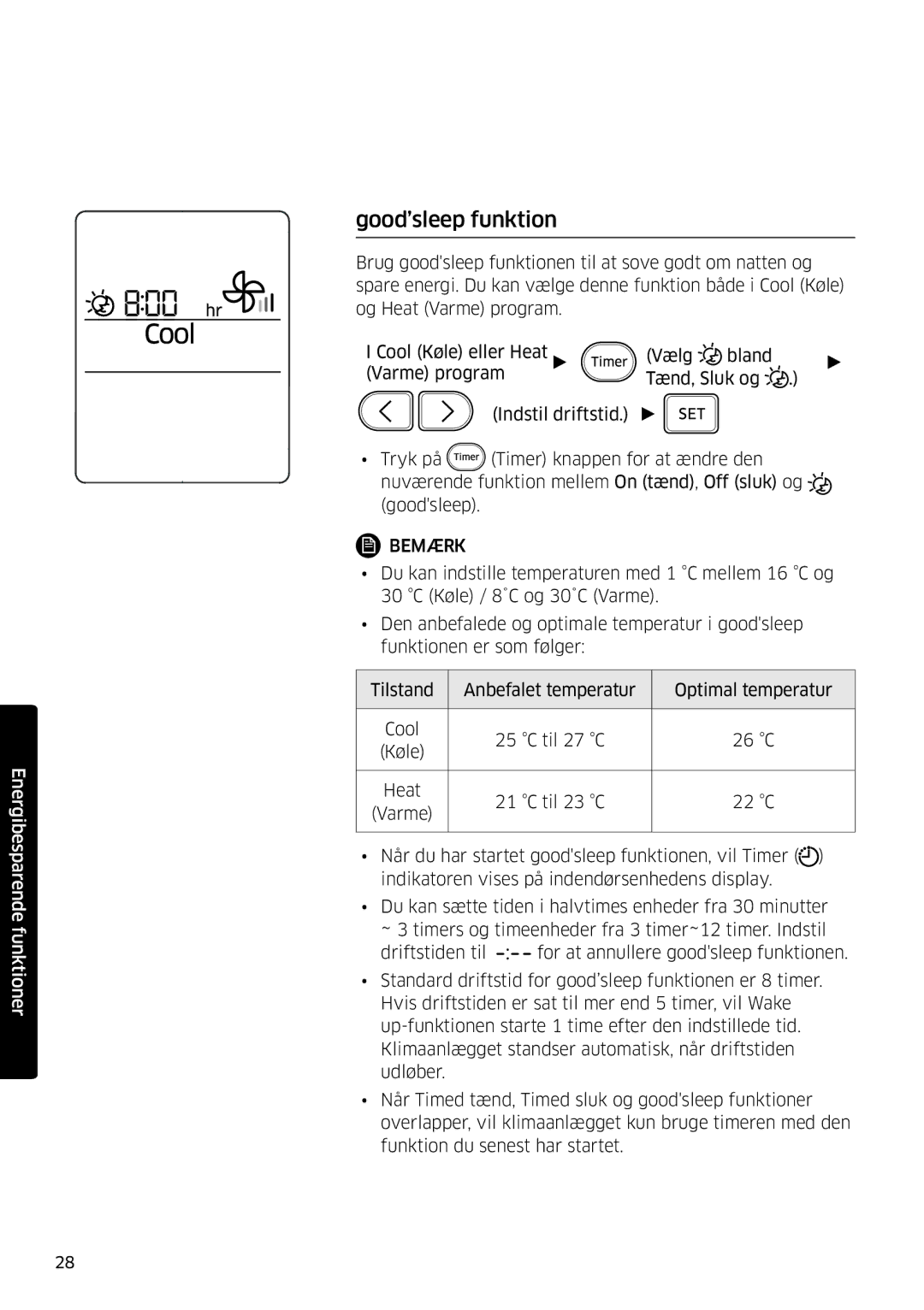 Samsung AR09KSFSQWKNEE, AR12KSFSQWKNEE manual Good’sleep funktion 