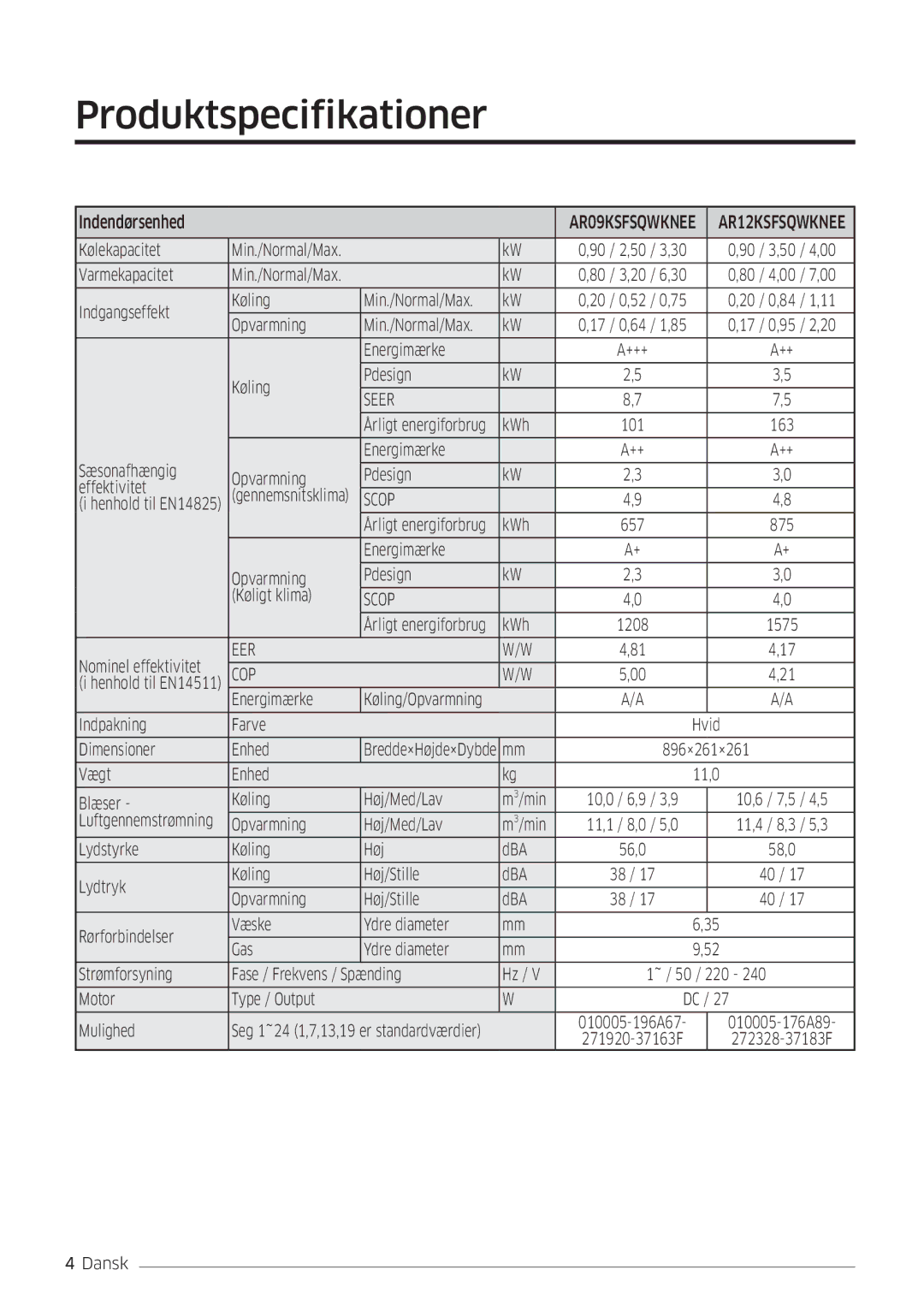 Samsung AR09KSFSQWKNEE, AR12KSFSQWKNEE manual Produktspecifikationer, Indendørsenhed 