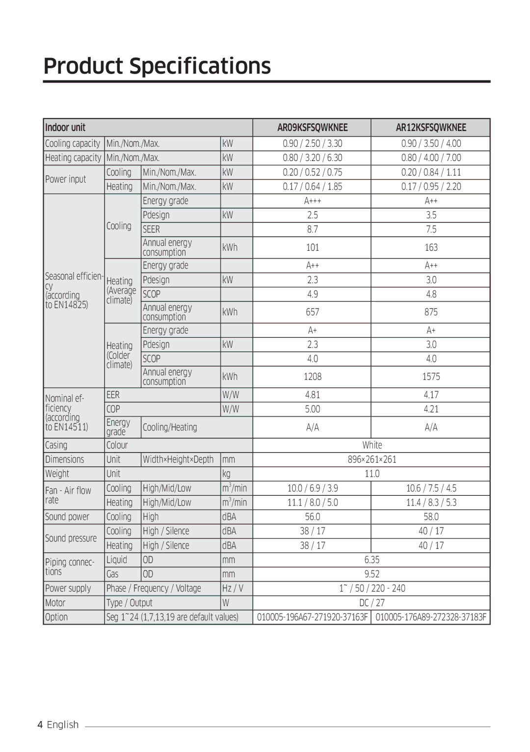 Samsung manual Product Specifications, AR09KSFSQWKNEE AR12KSFSQWKNEE 