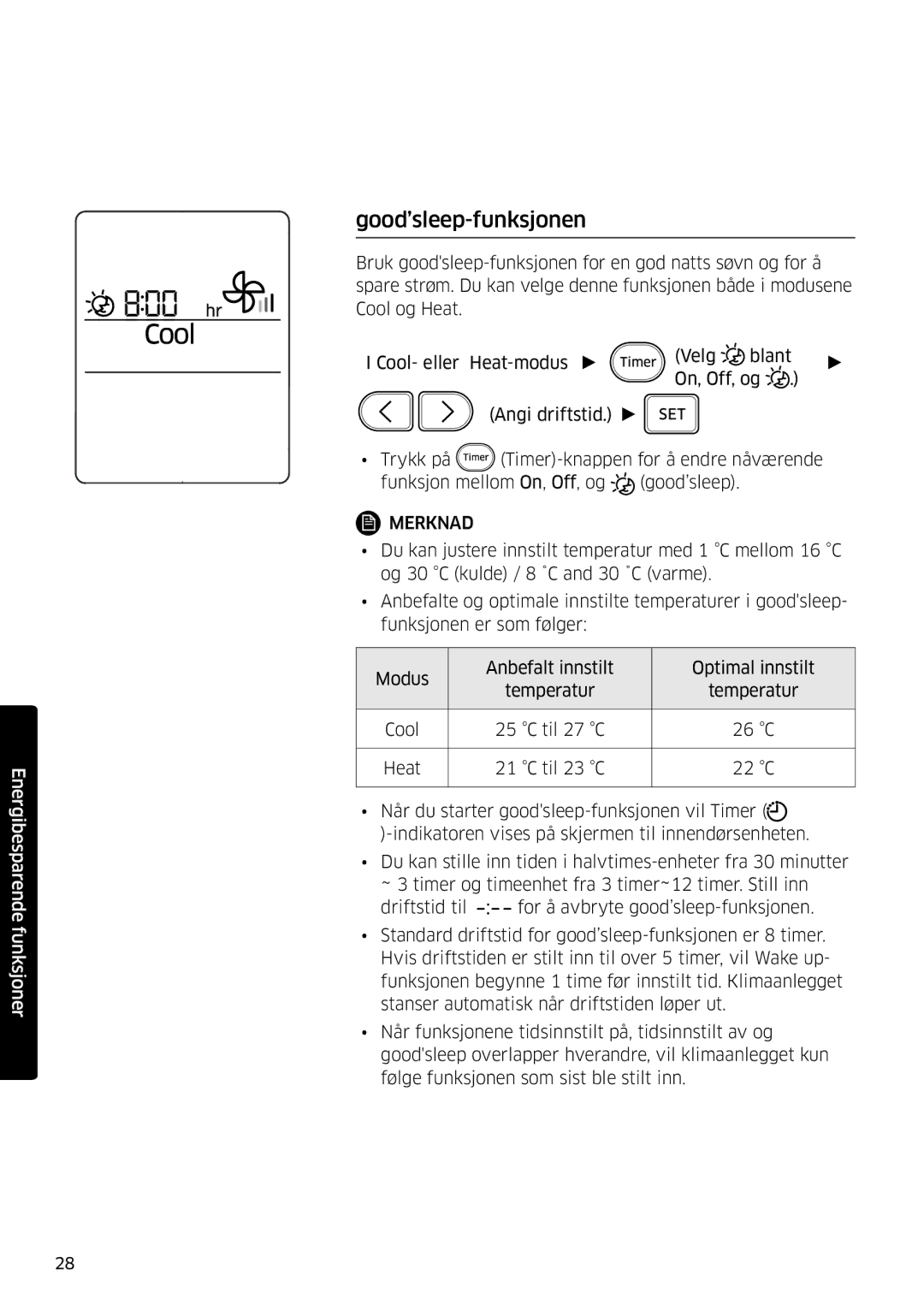 Samsung AR09KSFSQWKNEE, AR12KSFSQWKNEE manual Good’sleep-funksjonen 