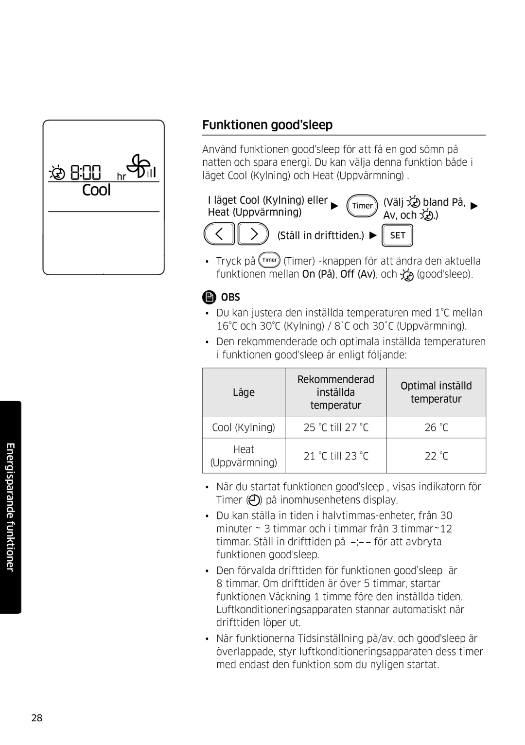 Samsung AR09KSFSQWKNEE, AR12KSFSQWKNEE manual Funktionen good’sleep 