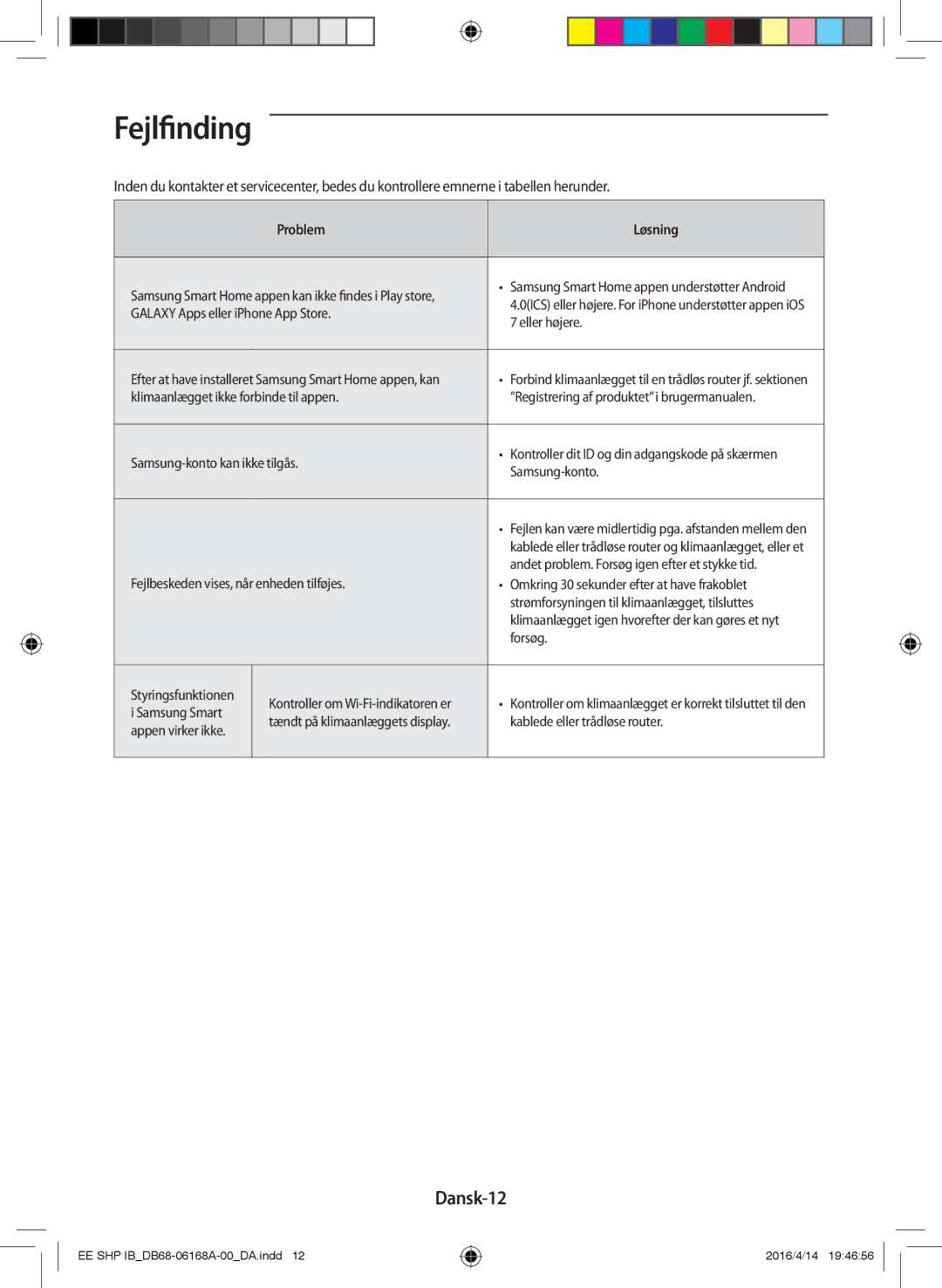 Samsung AR12KSFSQWKNEE, AR09KSFSQWKNEE manual Fejlfinding, Dansk-12, Problem Løsning 