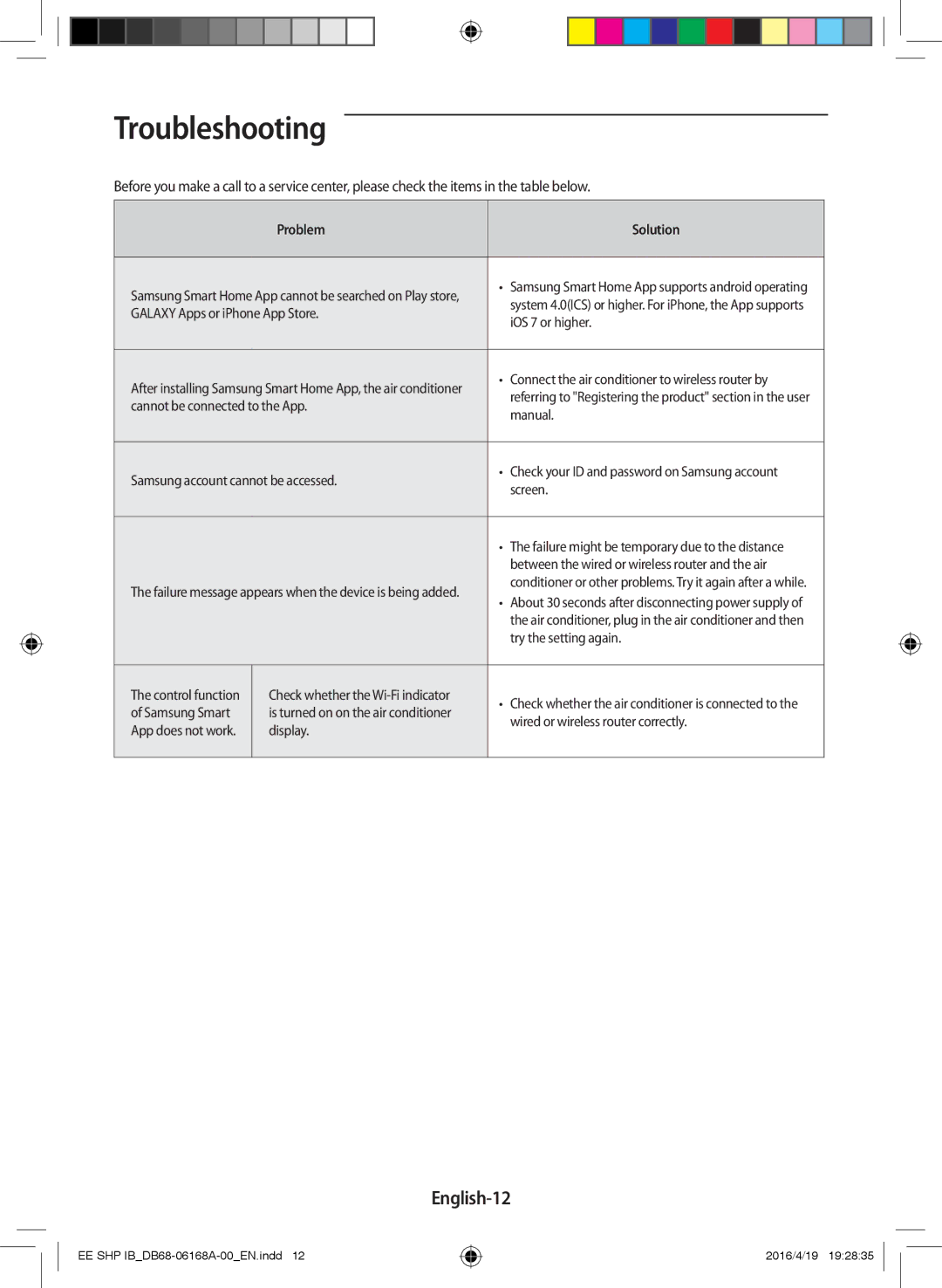 Samsung AR12KSFSQWKNEE, AR09KSFSQWKNEE manual Troubleshooting, English-12 