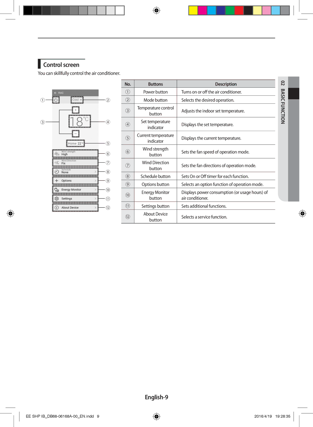 Samsung AR09KSFSQWKNEE, AR12KSFSQWKNEE manual Control screen, English-9 