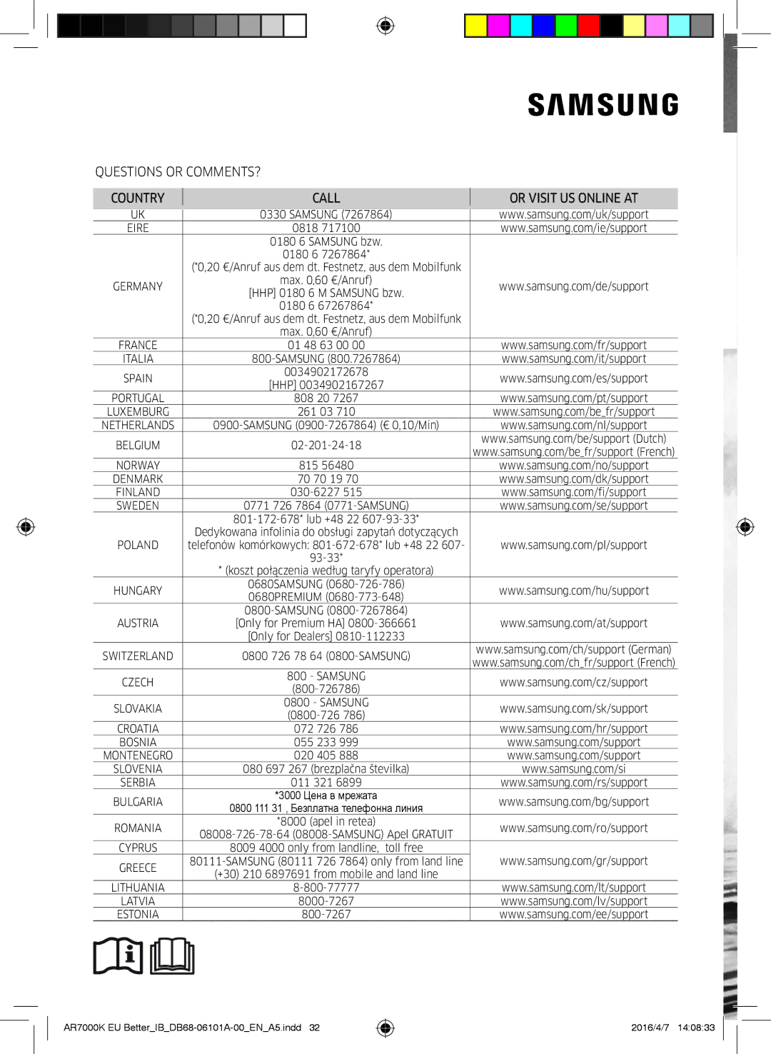 Samsung AR07KSPDBWKNEU, AR12KSPDBWKNEU, AR18KSPDBWKNEU manual Questions or COMMENTS? Country Call Or Visit US Online AT 