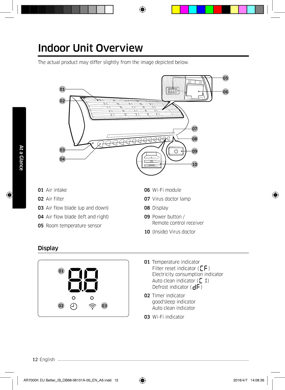 Samsung AR09KSPDBWKXEU, AR12KSPDBWKNEU, AR07KSPDBWKNEU, AR18KSPDBWKNEU, AR24KSPDBWKNEU manual Indoor Unit Overview, Display 