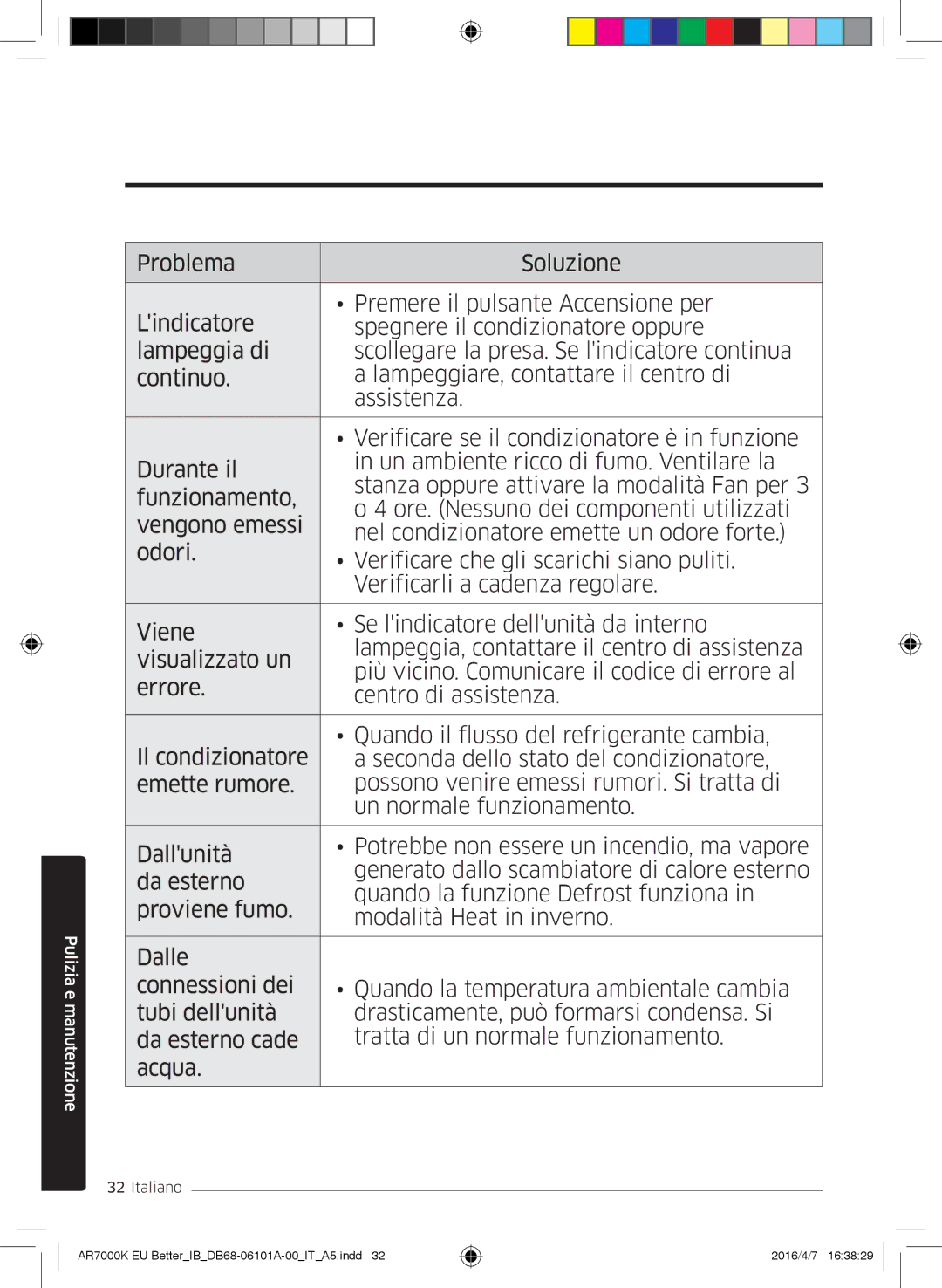 Samsung AR12KSPDBWKXEU, AR12KSPDBWKNEU, AR07KSPDBWKNEU, AR18KSPDBWKNEU, AR24KSPDBWKNEU, AR09KSPDBWKNEU Pulizia e manutenzione 