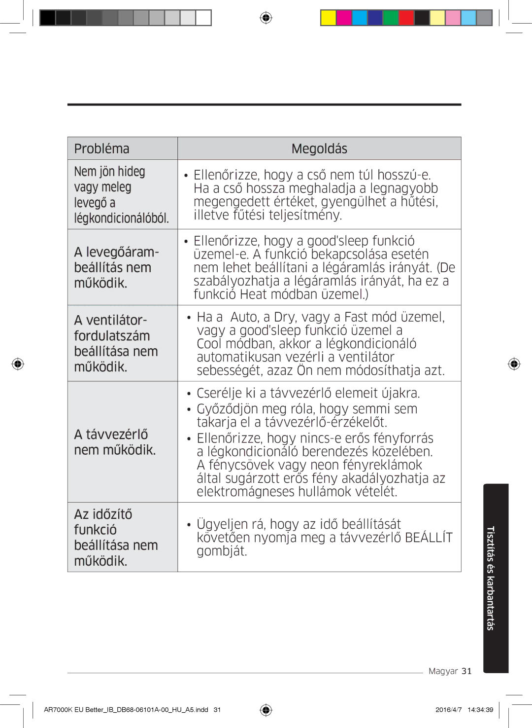 Samsung AR18KSPDBWKNEU, AR12KSPDBWKNEU, AR07KSPDBWKNEU, AR24KSPDBWKNEU, AR09KSPDBWKNEU manual Tisztítás és karbantartás 