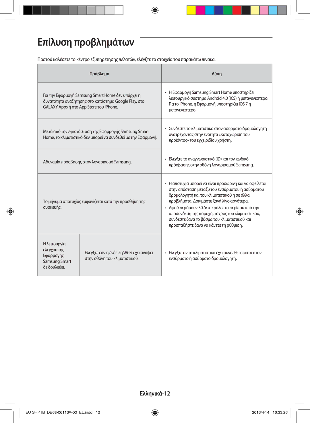 Samsung AR24KSPDBWKNEU, AR12KSPDBWKNEU, AR24KSWNAWKNEU, AR18KSWNAWKNEU manual Επίλυση προβλημάτων, Ελληνικά-12, Πρόβλημα Λύση 