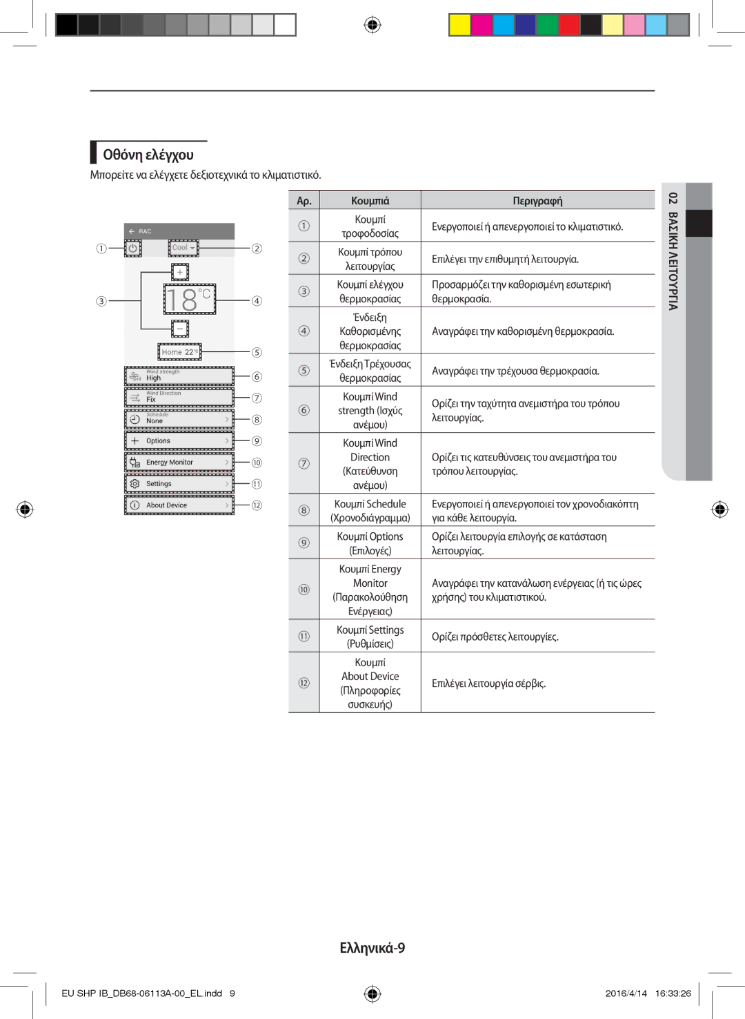 Samsung AR18KSWNAWKNEU manual Οθόνη ελέγχου, Ελληνικά-9, Μπορείτε να ελέγχετε δεξιοτεχνικά το κλιματιστικό, Περιγραφή 