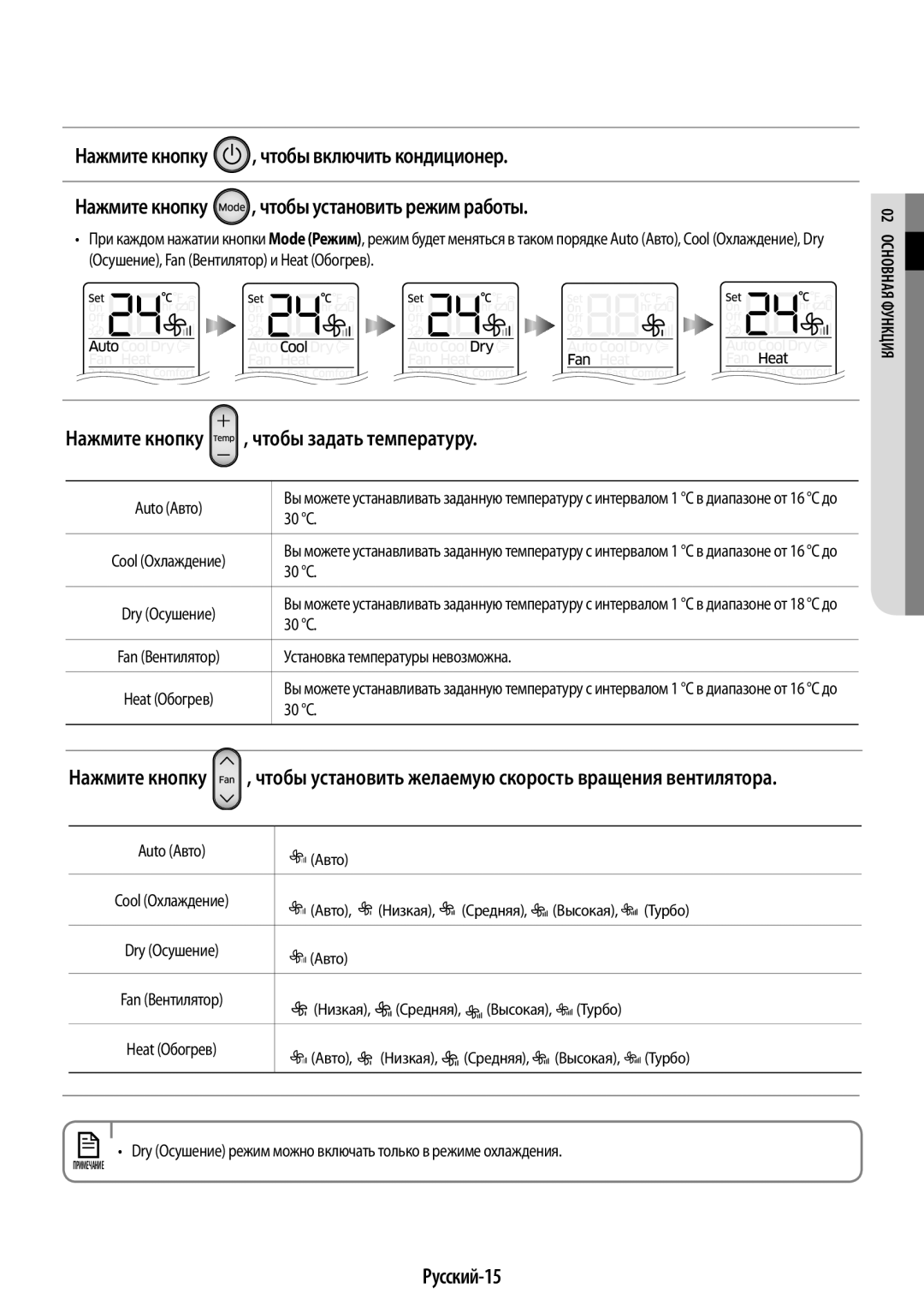 Samsung AR09KSPFBWKNER, AR12KSPFBWKNER manual Нажмите кнопку, Русский-15, Auto Авто, 30 C, Установка температуры невозможна 