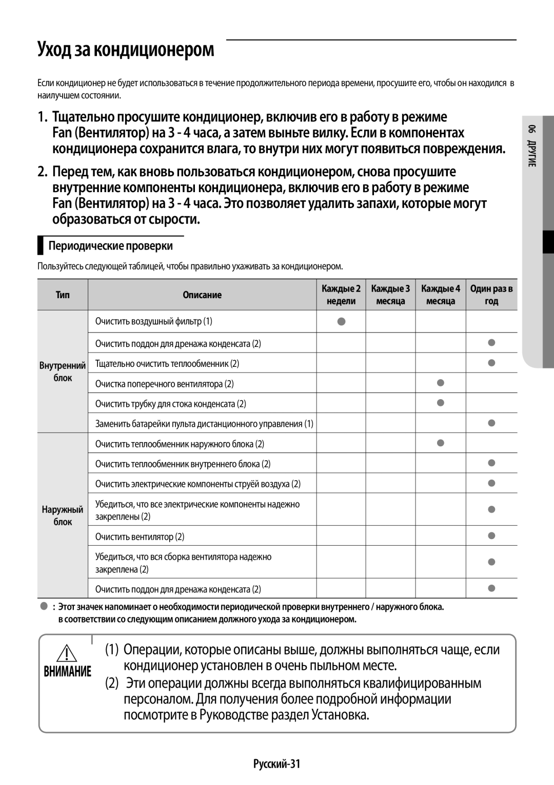 Samsung AR09KSPFBWKNER, AR12KSPFBWKNER manual Уход за кондиционером, Русский-31 