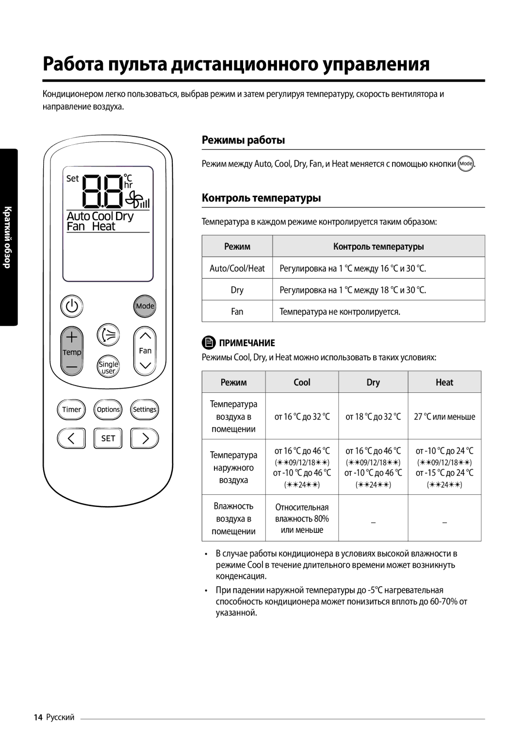 Samsung AR09MSFPAWQNER, AR12MSFPAWQNER manual Работа пульта дистанционного управления, Режимы работы, Контроль температуры 