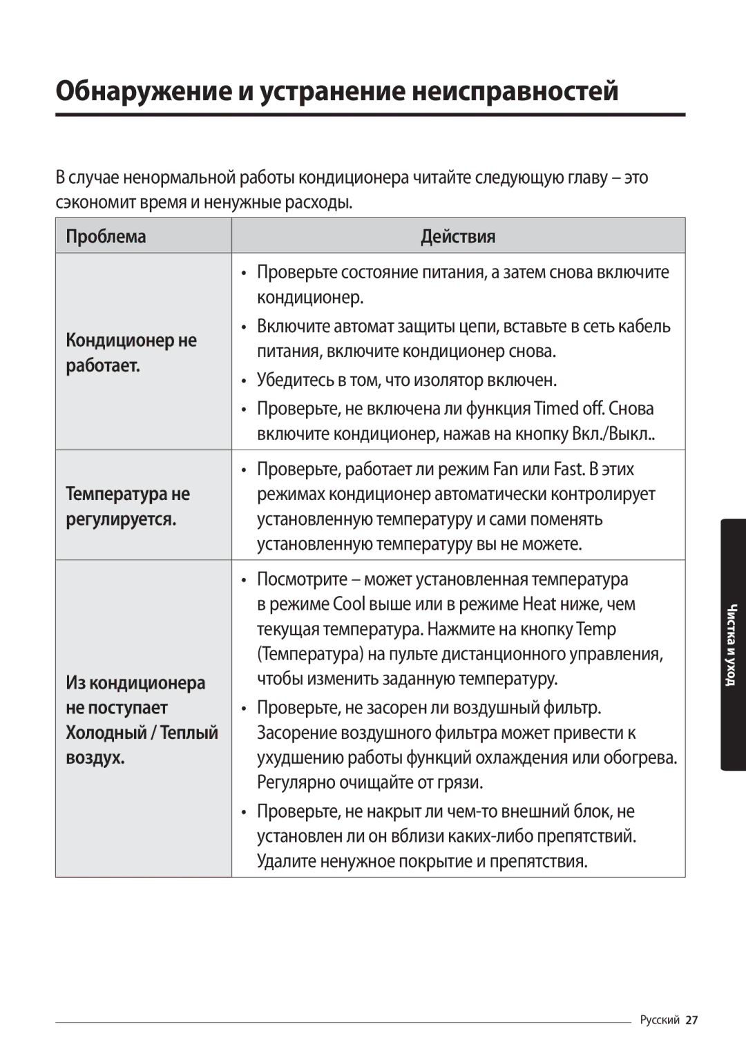 Samsung AR12MSFPAWQNER, AR18MSFPAWQNER, AR24MSFPAWQNER manual Обнаружение и устранение неисправностей, Холодный / Теплый 