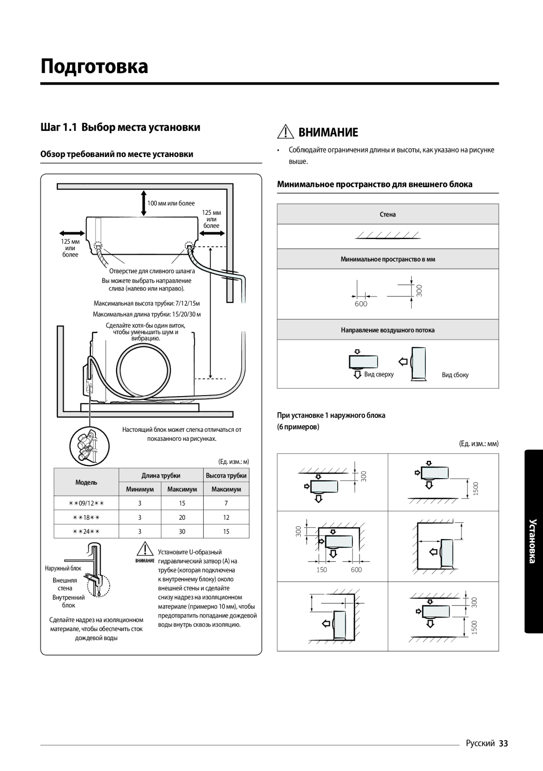 Samsung AR24MSFPAWQNER, AR12MSFPAWQNER manual Подготовка, Шаг 1.1 Выбор места установки, Обзор требований по месте установки 