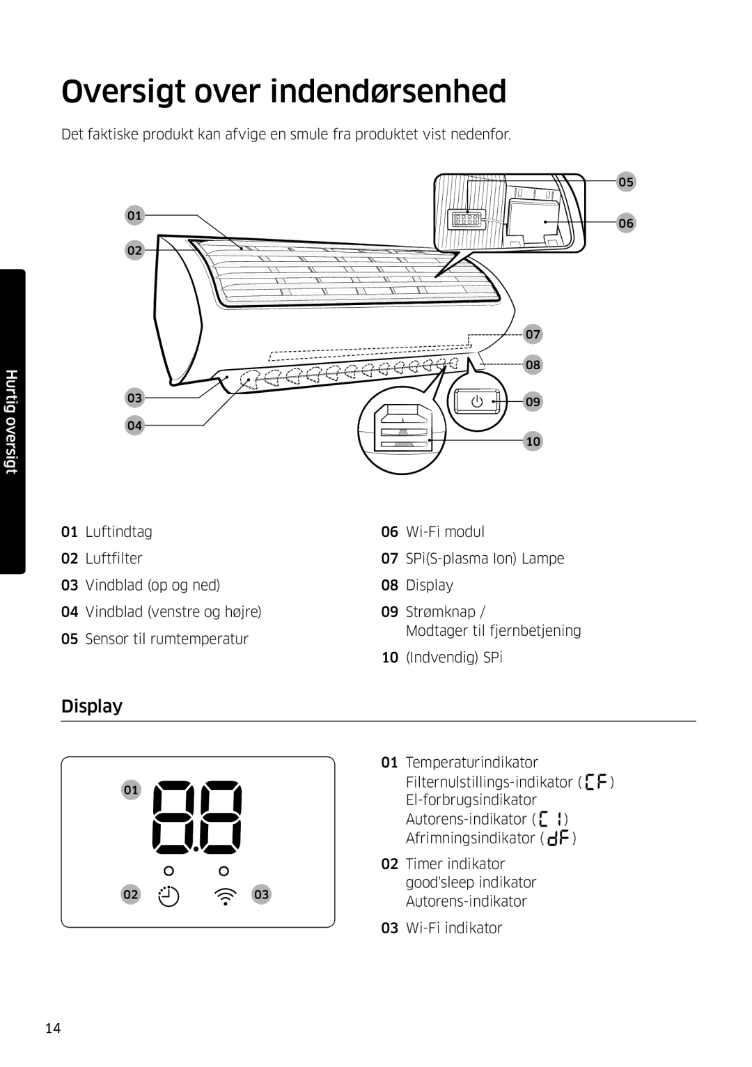 Samsung AR09MSPDPWKNEE, AR12MSPDPWKNEE manual Oversigt over indendørsenhed, Display 