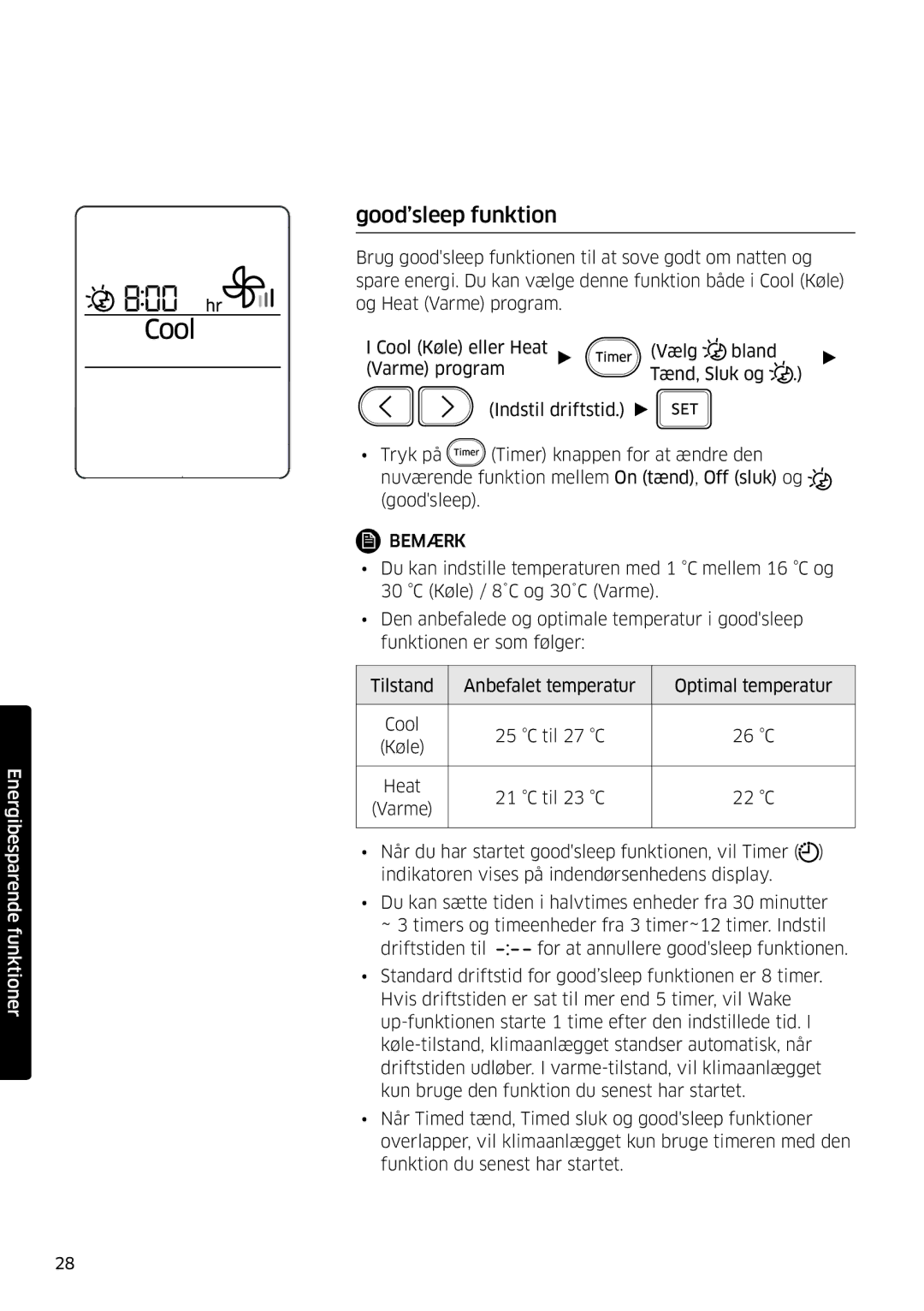 Samsung AR09MSPDPWKNEE, AR12MSPDPWKNEE manual Good’sleep funktion 