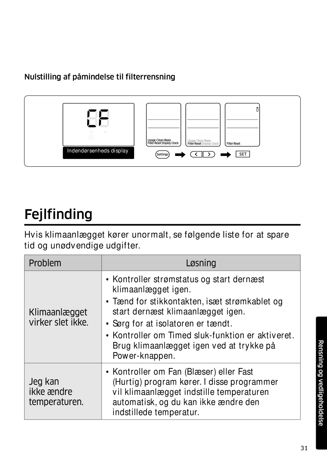 Samsung AR12MSPDPWKNEE, AR09MSPDPWKNEE manual Fejlfinding, Nulstilling af påmindelse til filterrensning 