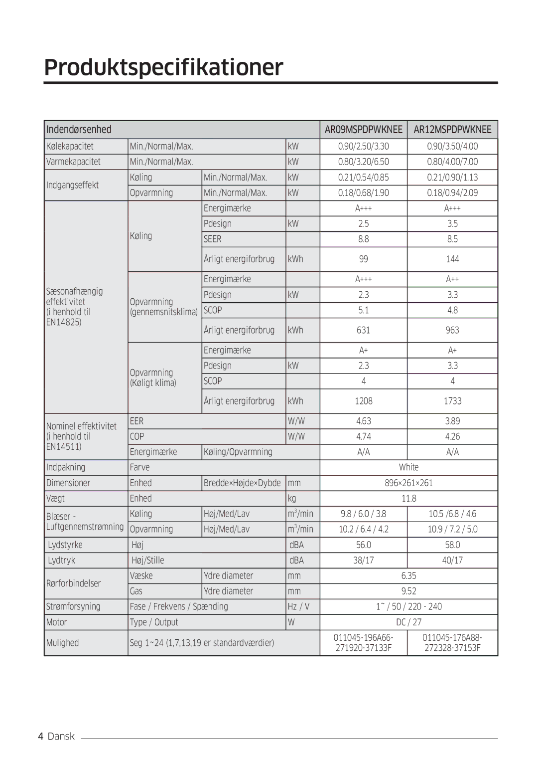 Samsung AR09MSPDPWKNEE, AR12MSPDPWKNEE manual Produktspecifikationer, Indendørsenhed 