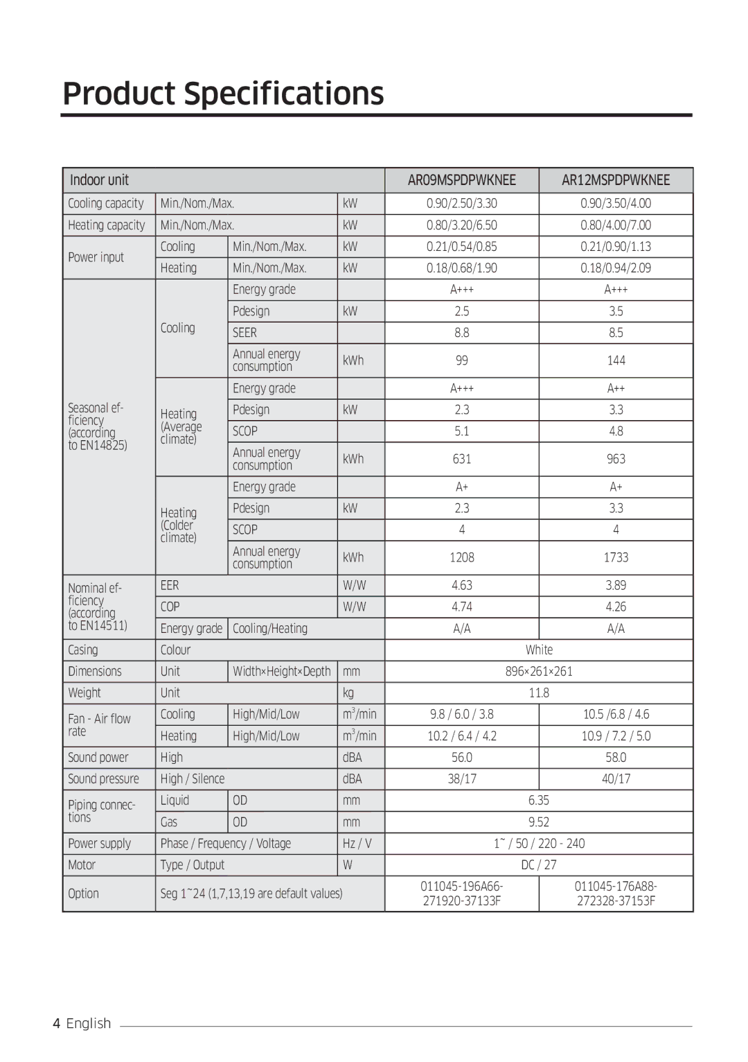 Samsung AR09MSPDPWKNEE manual Product Specifications, AR12MSPDPWKNEE 