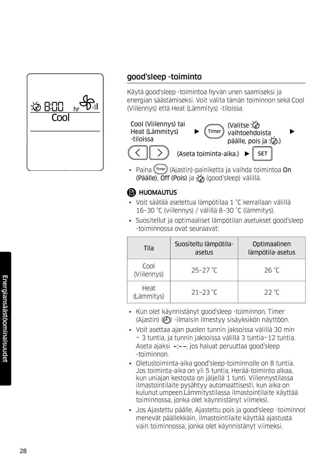 Samsung AR09MSPDPWKNEE, AR12MSPDPWKNEE manual Good’sleep -toiminto 