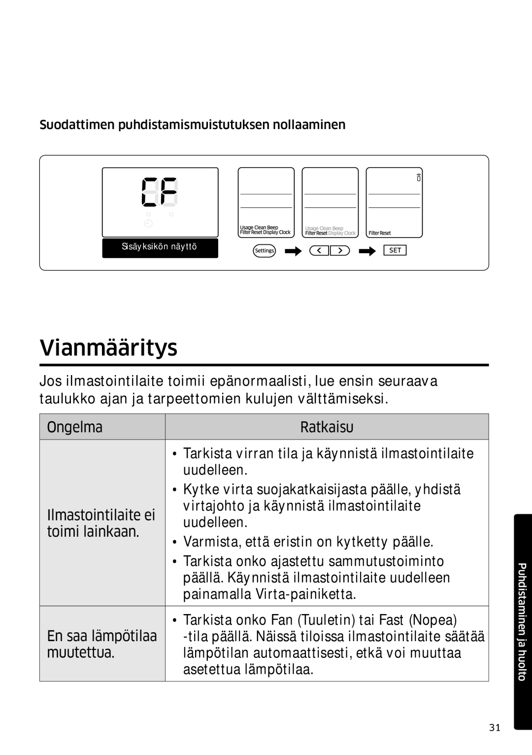 Samsung AR12MSPDPWKNEE, AR09MSPDPWKNEE manual Vianmääritys, Suodattimen puhdistamismuistutuksen nollaaminen 