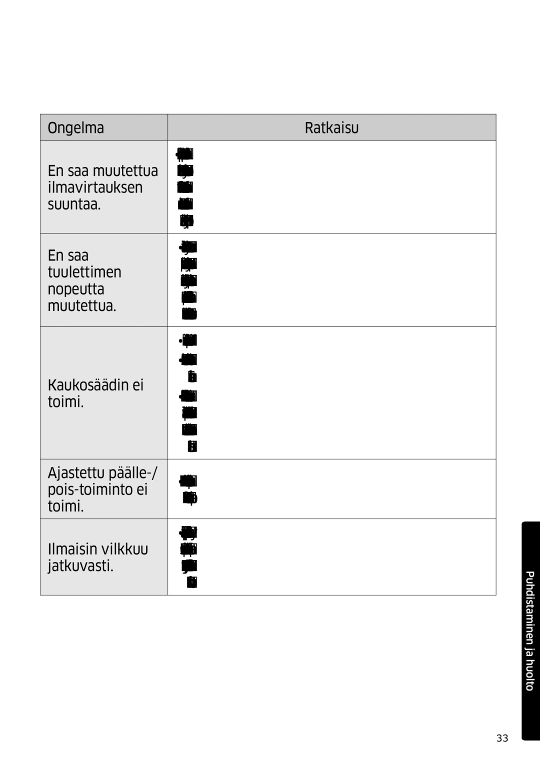 Samsung AR12MSPDPWKNEE, AR09MSPDPWKNEE manual Huoltoliikkeeseen 