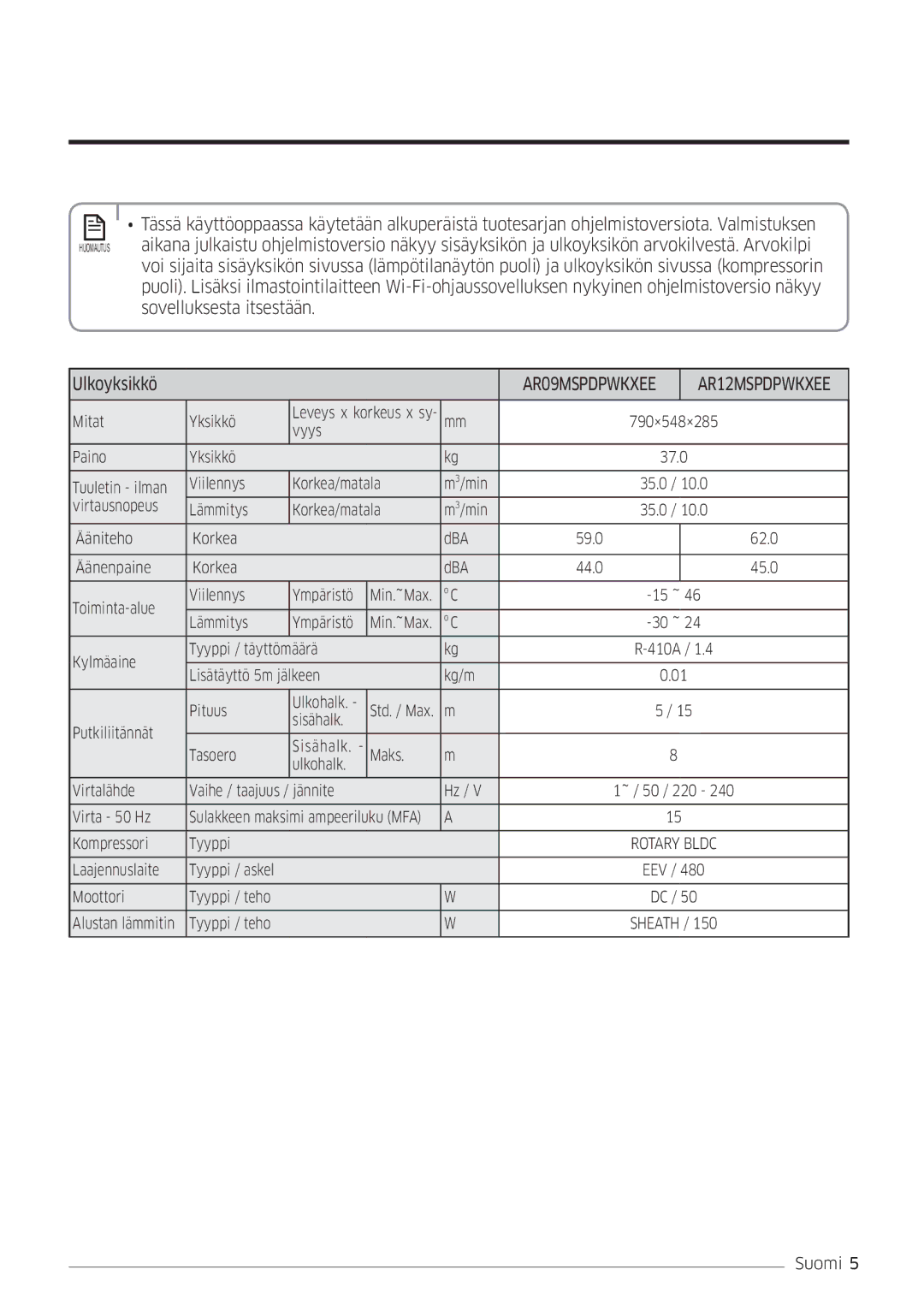 Samsung AR12MSPDPWKNEE, AR09MSPDPWKNEE manual Sovelluksesta itsestään Ulkoyksikkö 