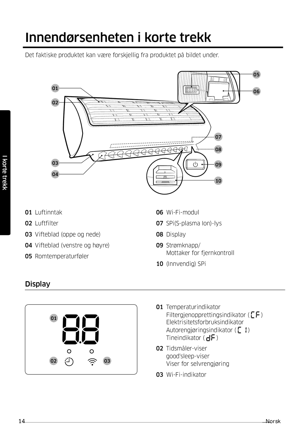 Samsung AR09MSPDPWKNEE, AR12MSPDPWKNEE manual Innendørsenheten i korte trekk, Display 